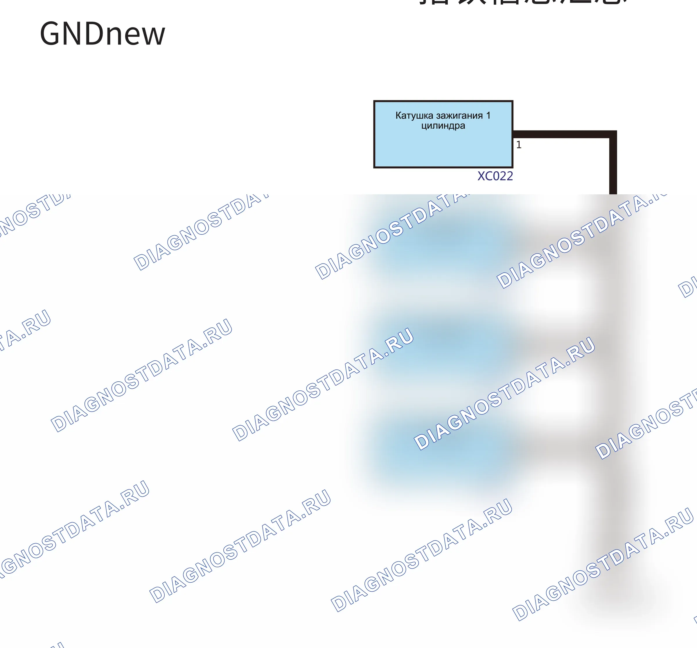 Точки заземления — Точки заземления — GNDnew — Точки заземления — GNDnew. Wey VV7 I (2017-2021)