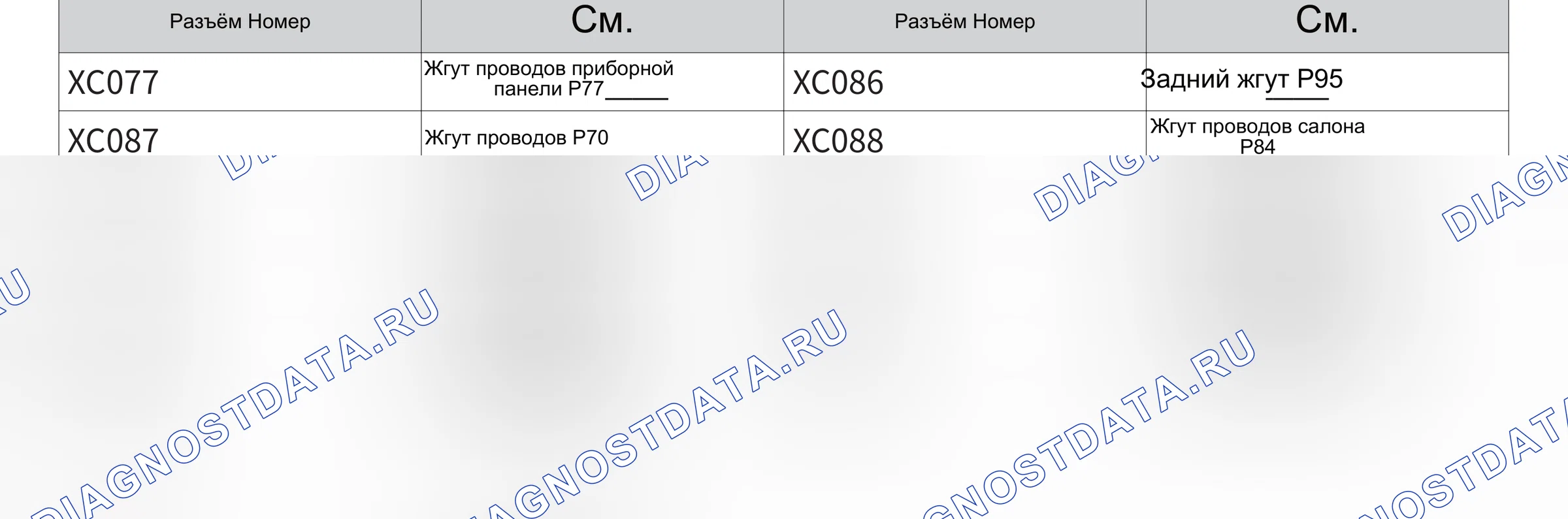 CAN — Электросхема can — Электросхема can, Схема 2 из 10. Wey VV7 I (2017-2021)