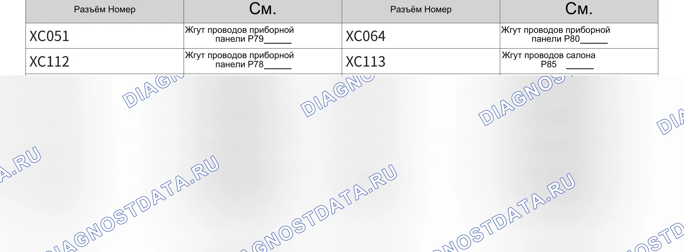 CAN — Электросхема can — Электросхема can, Схема 4 из 10. Wey VV7 I (2017-2021)