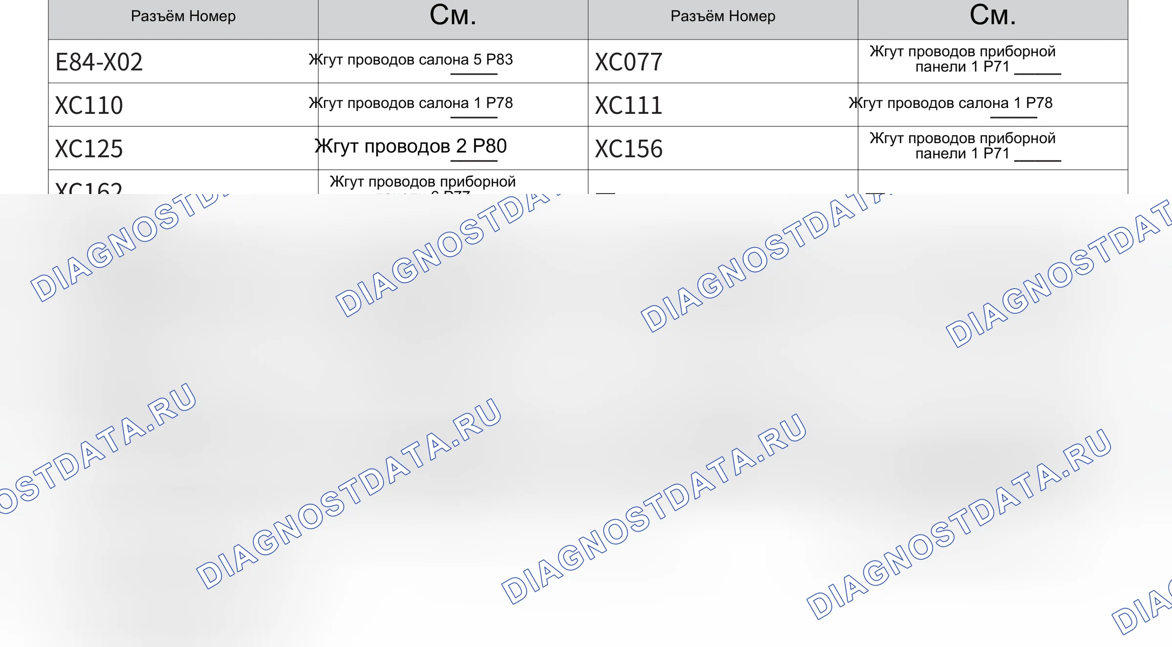 DC-DC — Электросхема dc-dc — Электросхема dc-dc, Схема 2 из 2. Wey VV7 I (2017-2021)