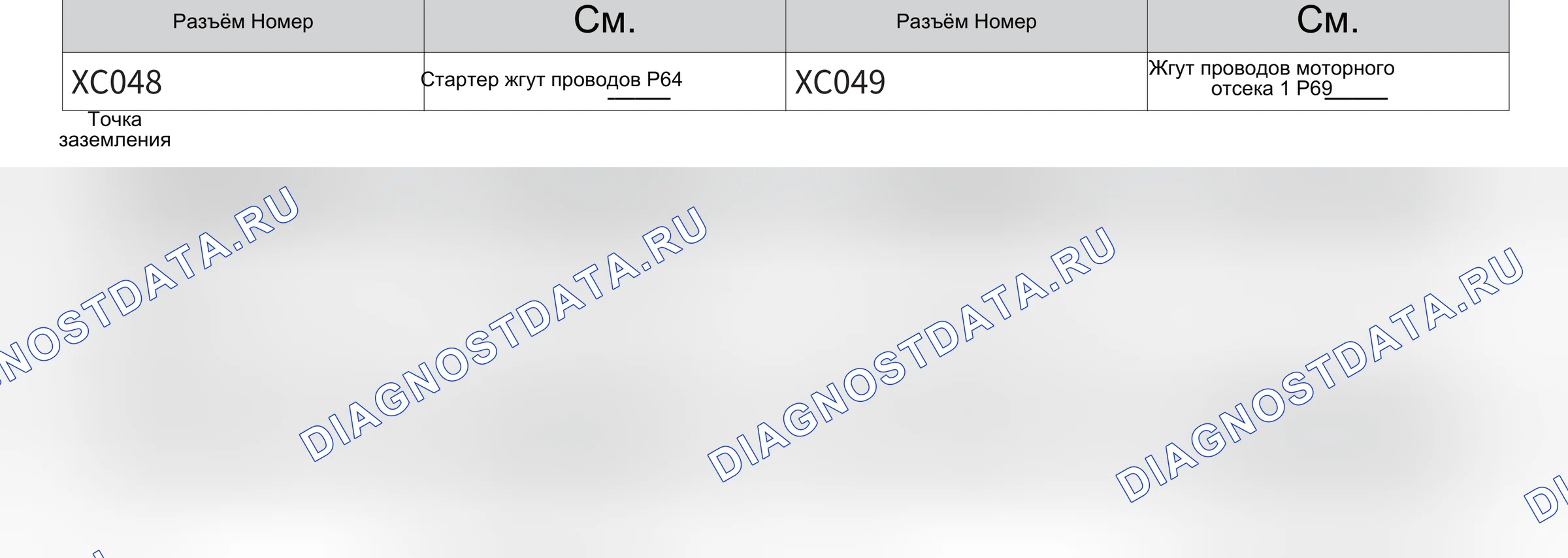 Электроусилитель руля (EPS) — Электросхема электроусилителя руля — Электросхема электроусилителя руля, Схема 2 из 2. Wey VV7 I (2017-2021)