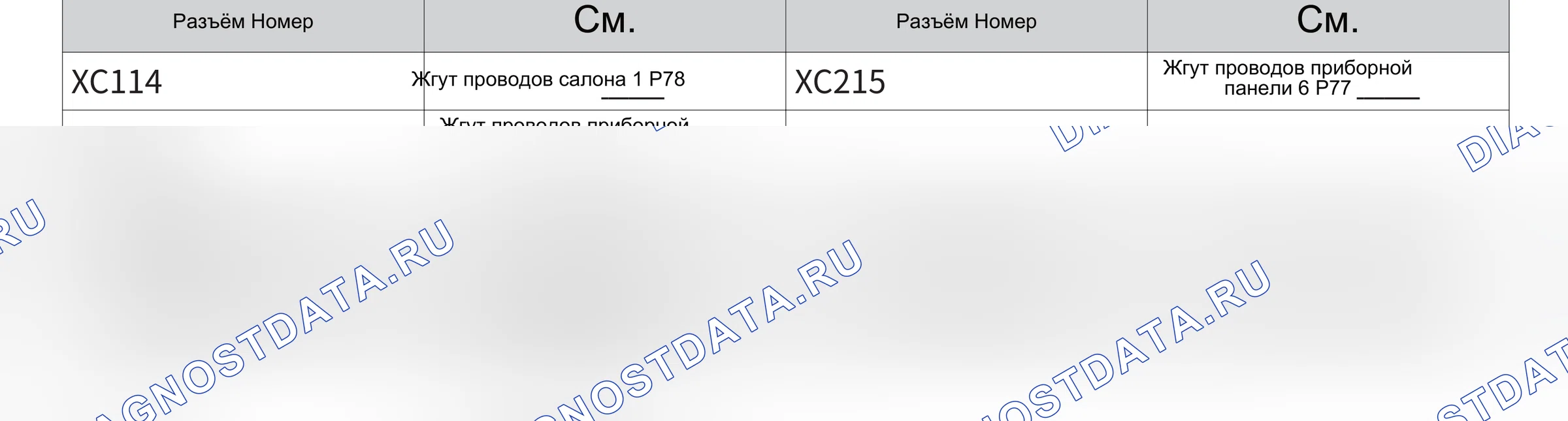 Комбинированный выключатель — Электросхема комбинированного выключателя — Электросхема комбинированного выключателя, Схема 2 из 2. Wey VV7 I (2017-2021)