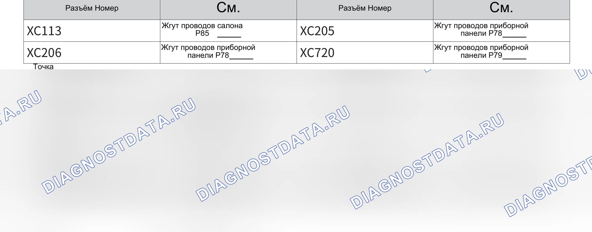 Прикуриватель Розетки для зарядки — Электросхема прикуривателя розеток для зарядки — Электросхема прикуривателя розеток для зарядки, Схема 2 из 2. Wey VV7 I (2017-2021)