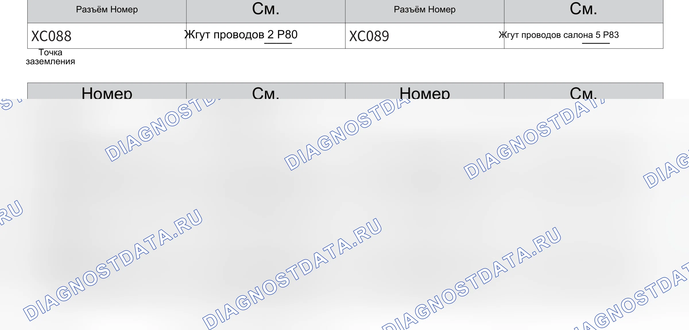Радар системы помощи при перестроении — Электросхема радара системы помощи при перестроения — Электросхема радара системы помощи при перестроения, Схема 2 из 2. Wey VV7 I (2017-2021)