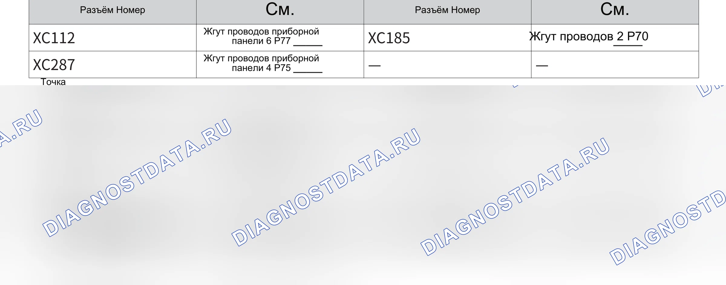 Шлюз Диагностический интерфейс — Электросхема шлюза диагностического интерфейса — Электросхема шлюза диагностического интерфейса, Схема 2 из 2. Wey VV7 I (2017-2021)