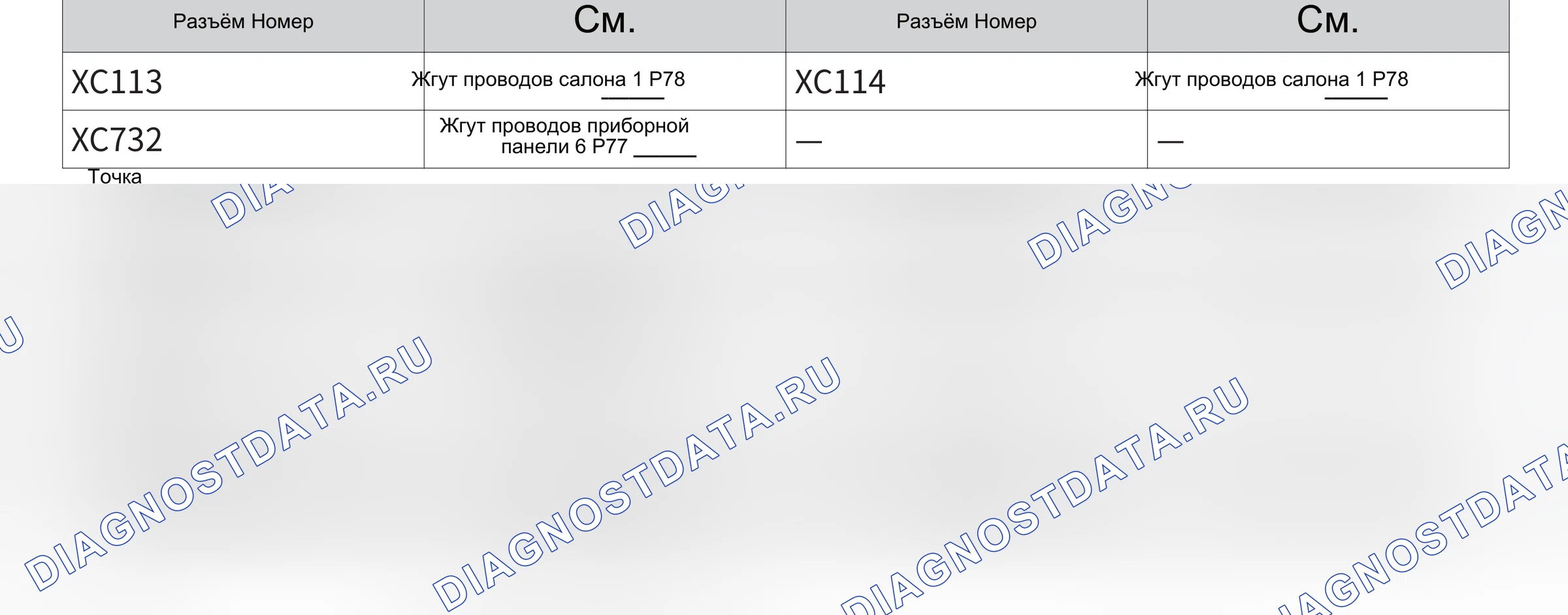 Центральный переключатель управления — Электросхема центрального переключателя управления — Электросхема центрального переключателя управления, Схема 2 из 2. Wey VV7 I (2017-2021)