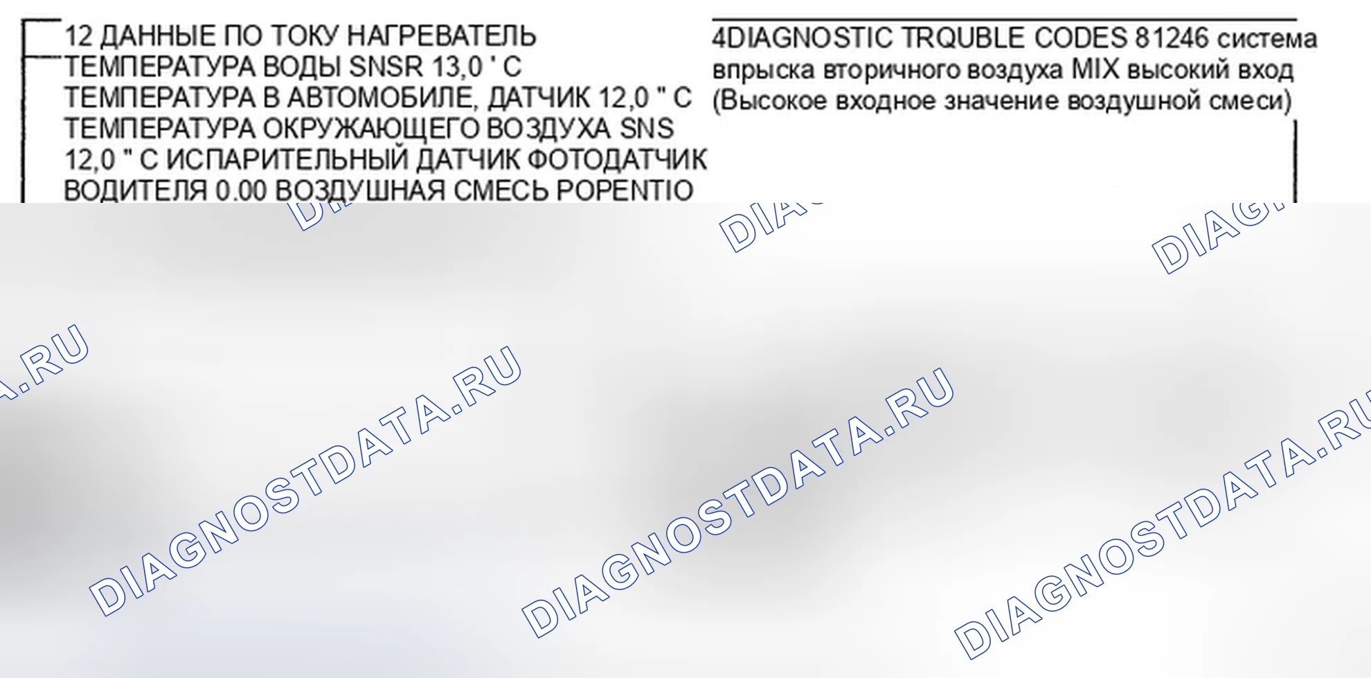 Рис. 115: МОНИТОРИНГ ДАННЫХ SCANTOOL. Hyundai Elantra IV