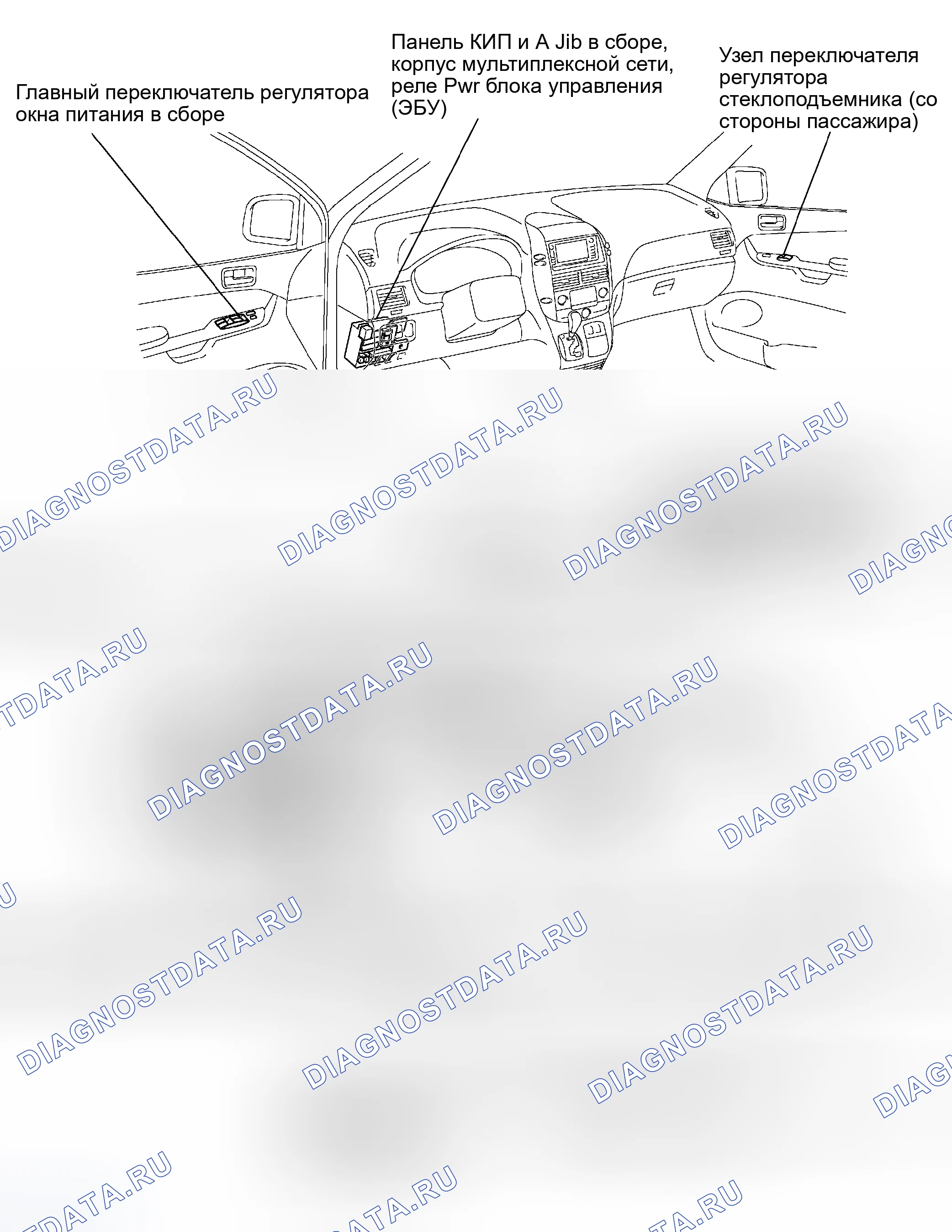 Рис. 90: РАСПОЛОЖЕНИЕ. Toyota Sienna II