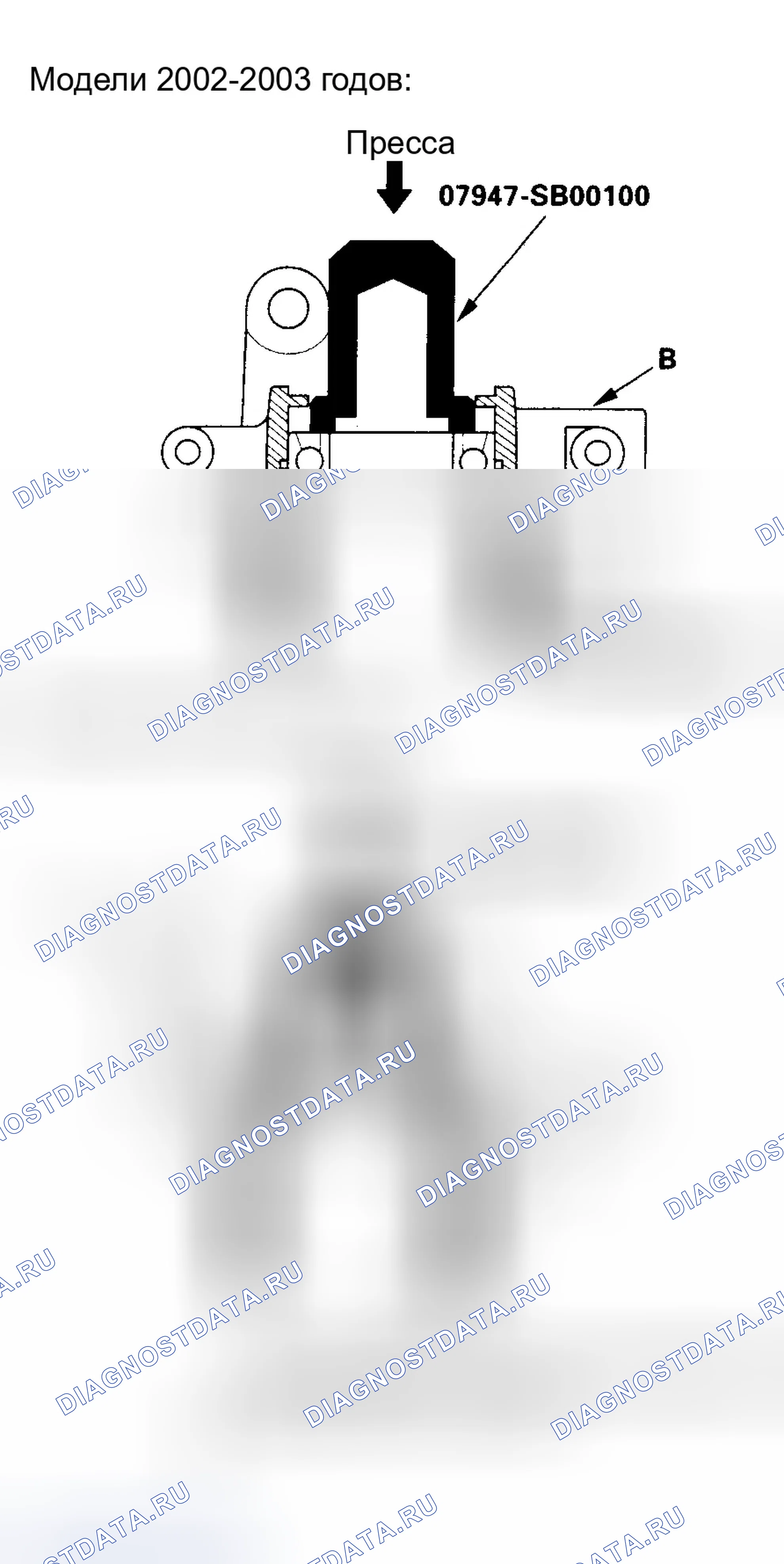 Рис. 104. Honda Civic VII рестайлинг