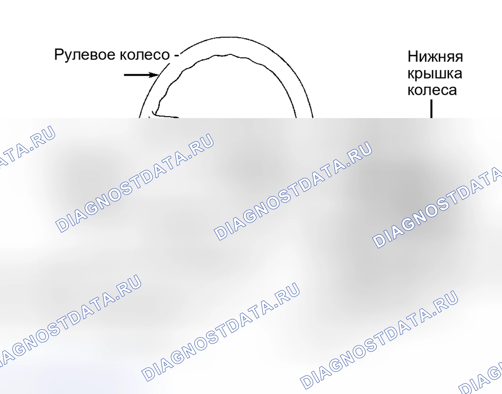 Рис. 1. Honda CR-V I