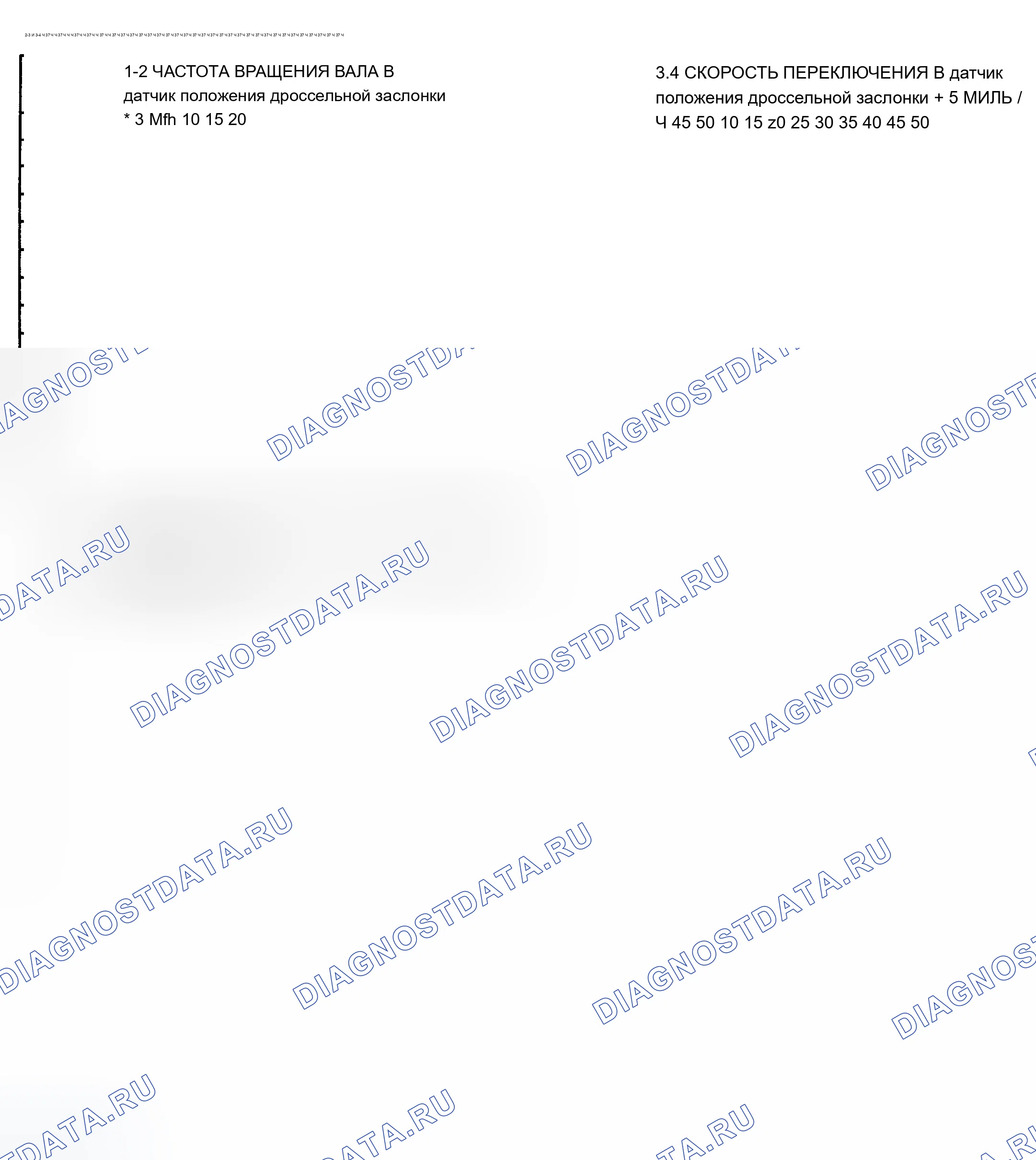 Рис. 89. Buick Century V