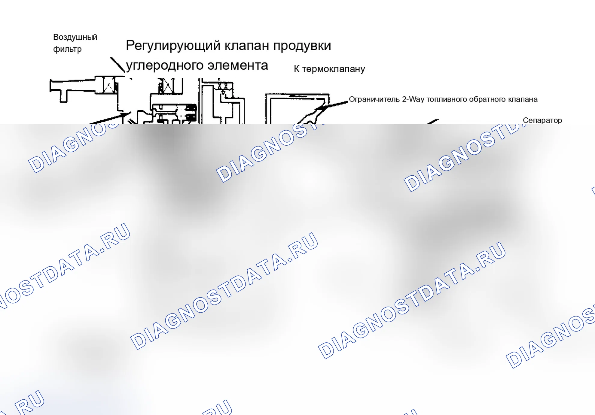 Рис. 1: Система испарения топлива (показан захват; Другие модели Похожие). Mitsubishi Mirage II