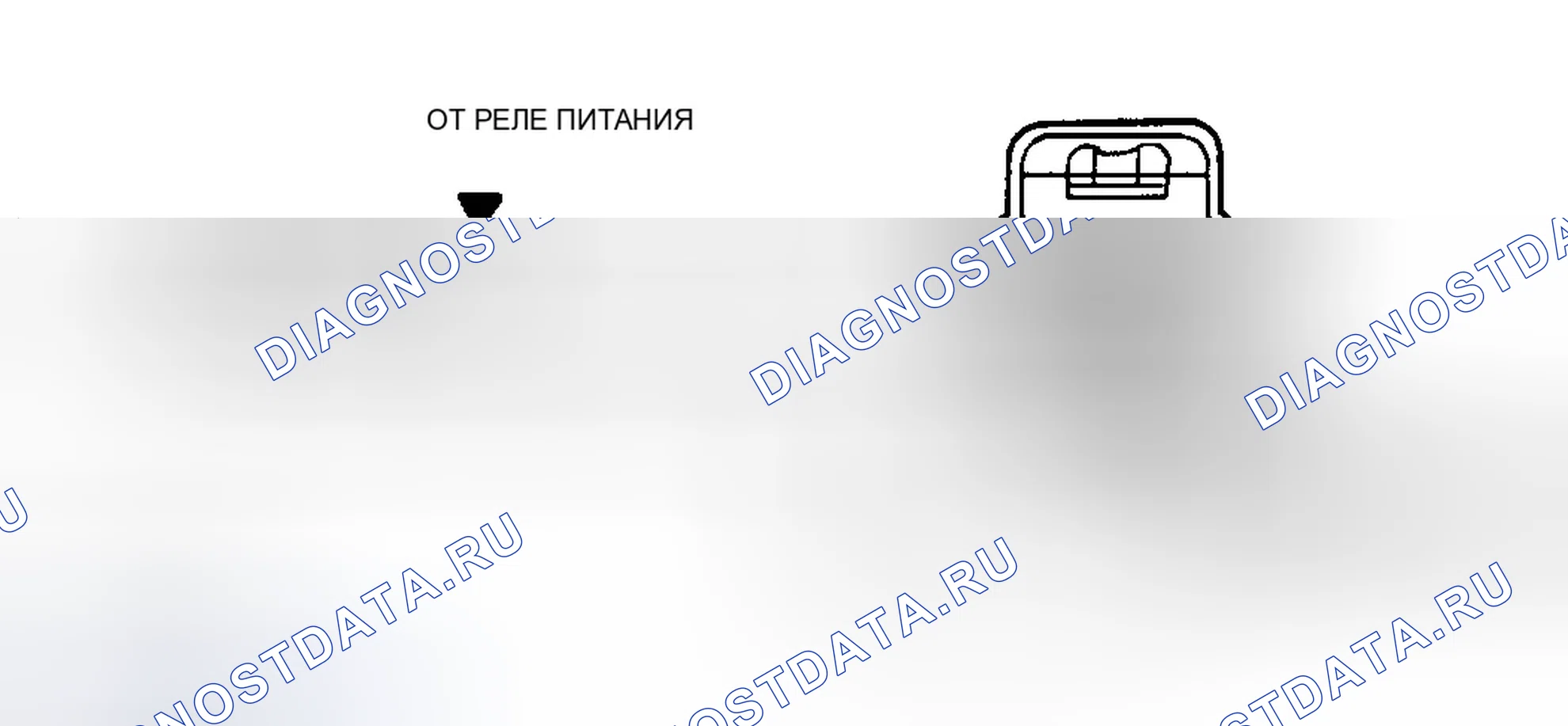 Рис. 72. Ford Explorer II