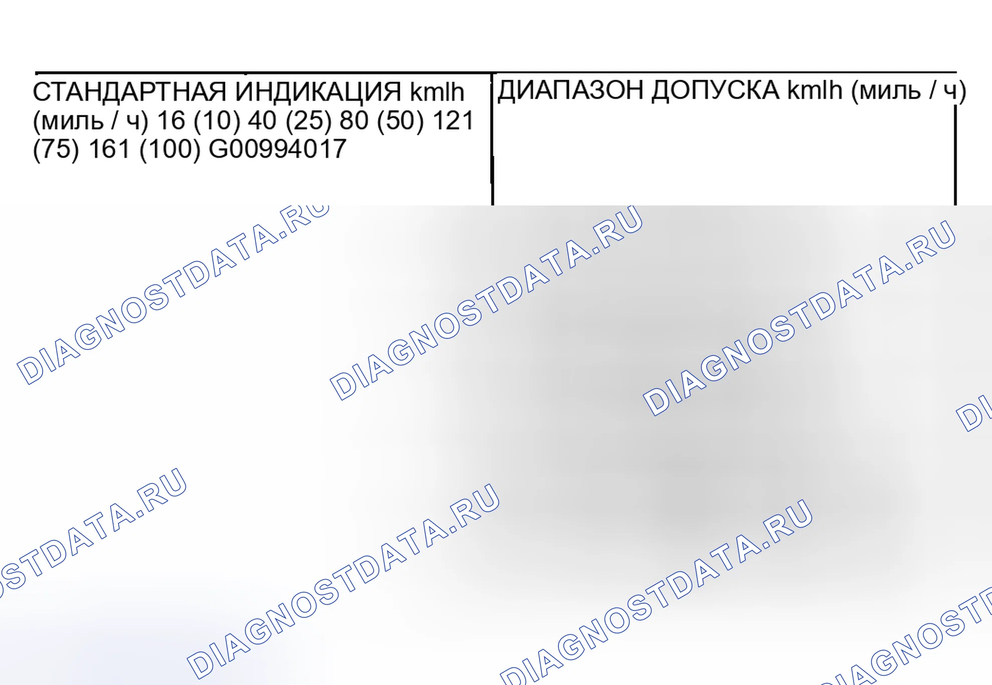 Рис. 60. Honda Edix I
