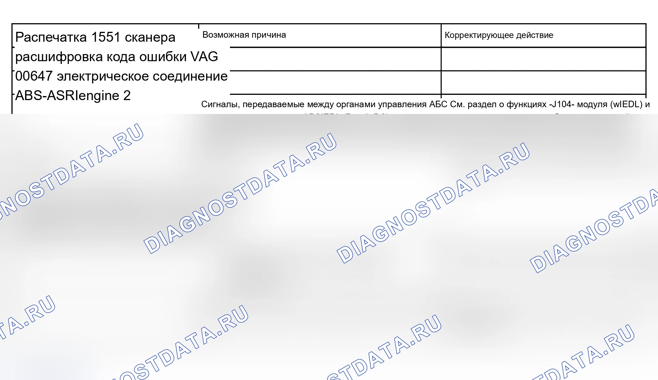 Рис. 136. Audi A6 C5