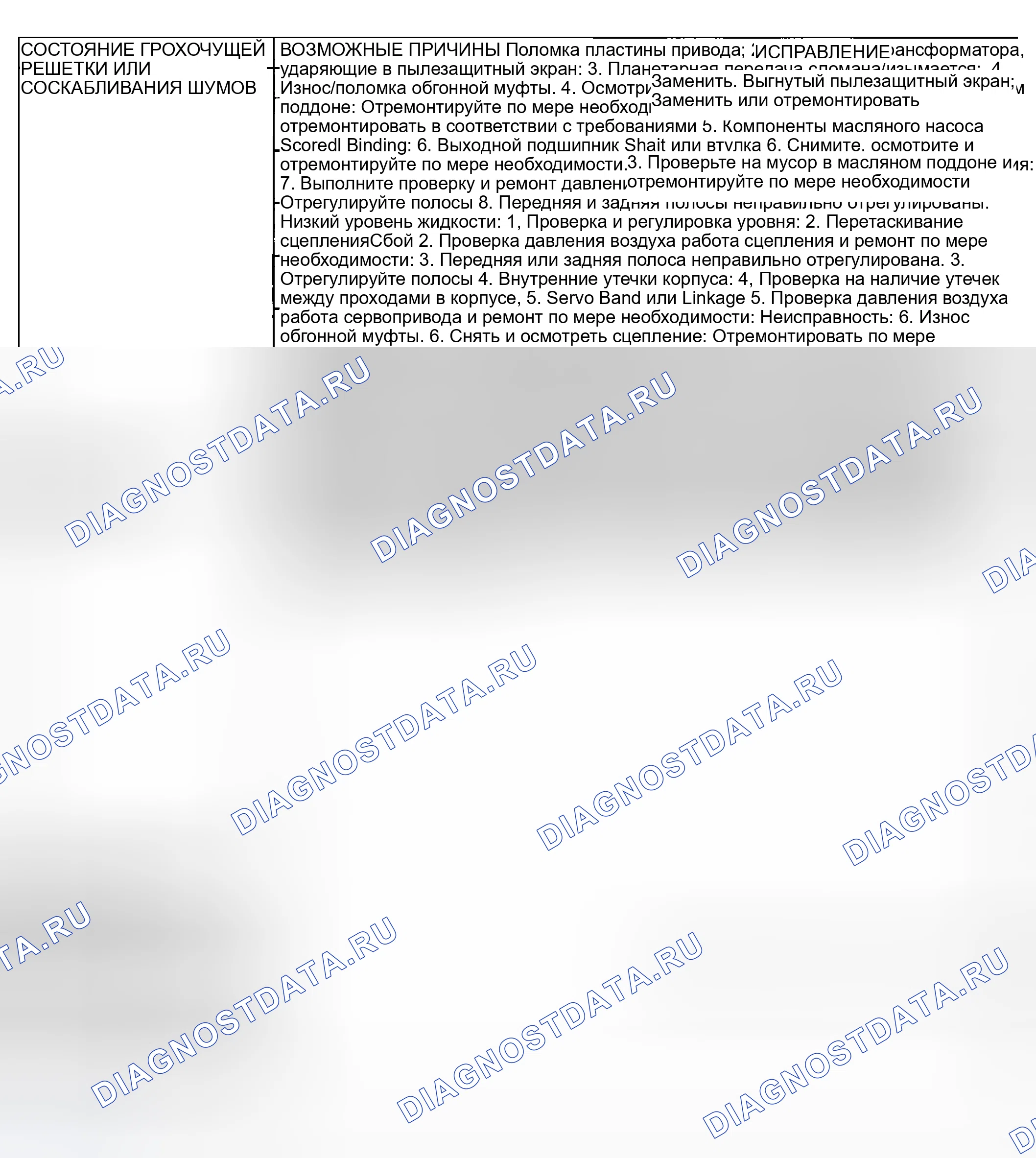 Рис. 435. Hyundai IONIQ 6 I