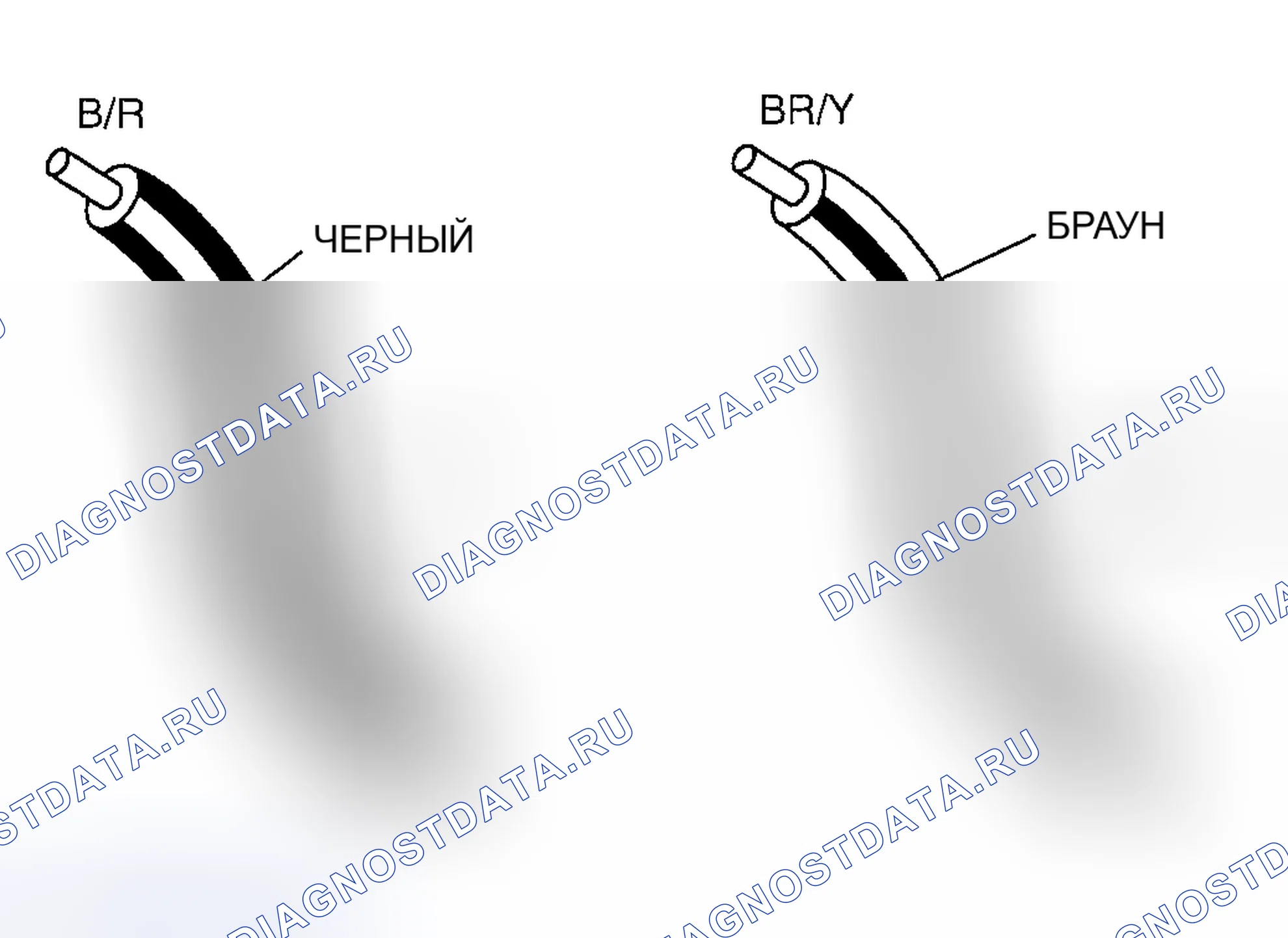 Рис. 40: Цветовые коды проводки Oe. Mazda MPV II рестайлинг