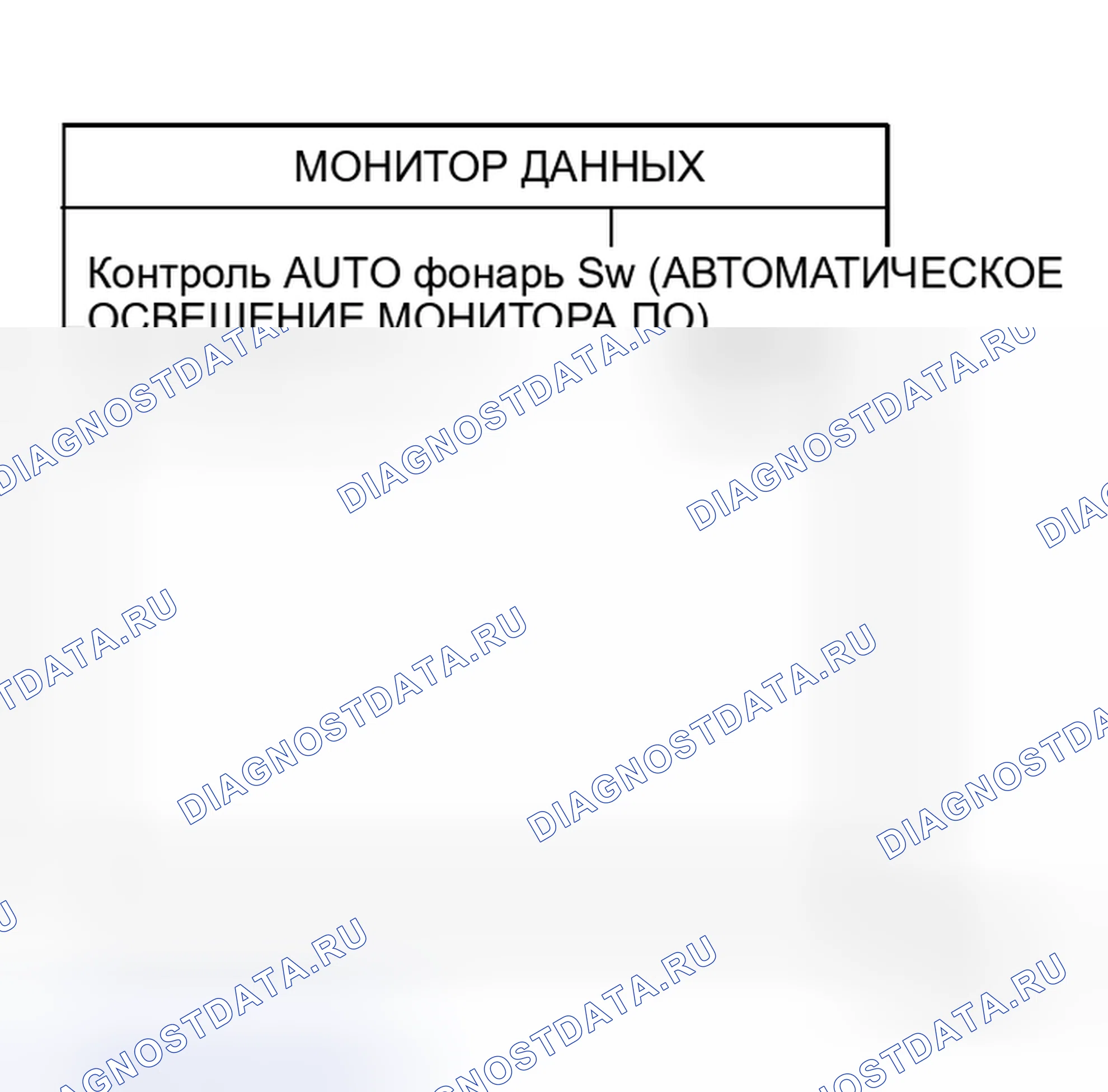 Рис. 62: Проверка выключателя освещения. Honda N-WGN I