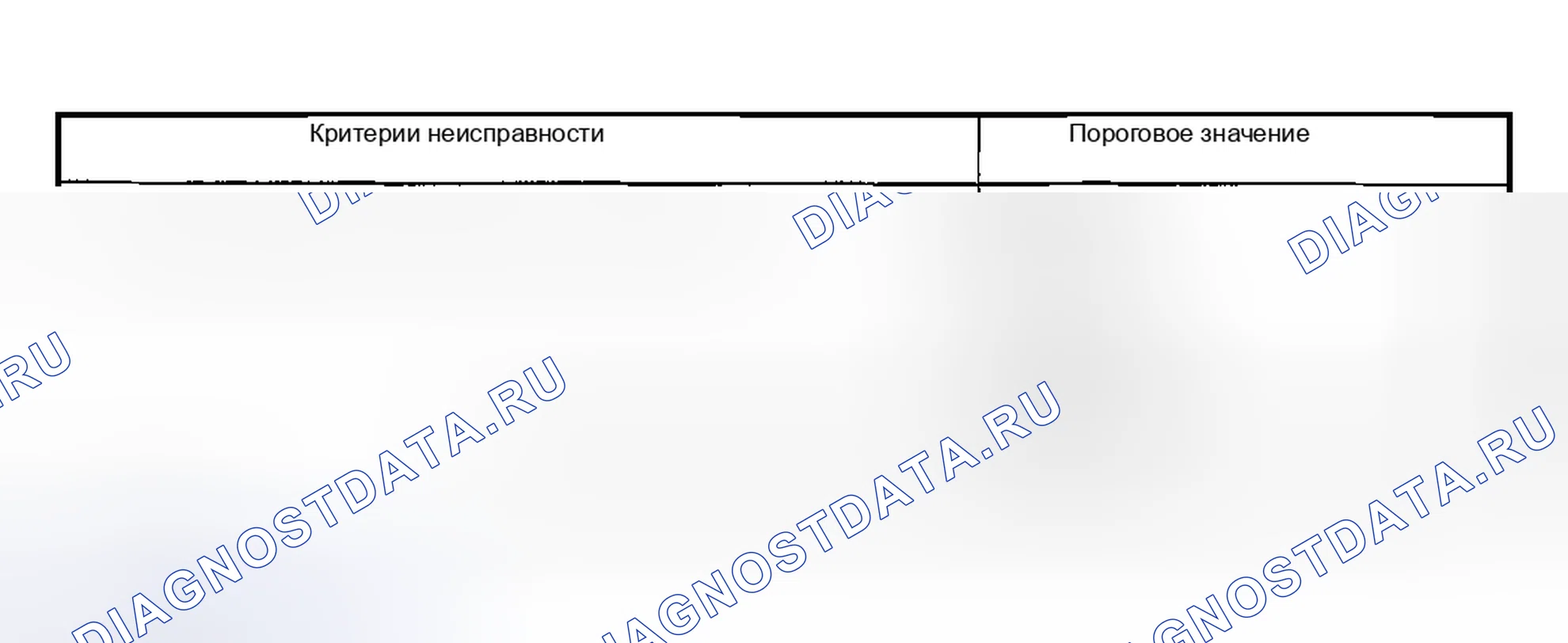 Рис. 2088: Значение суждения. Subaru Outback BP