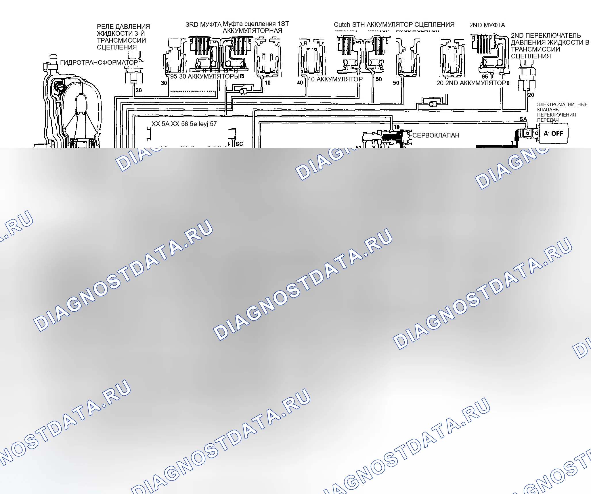 Рис. 465: Положение P. Honda CR-V II рестайлинг