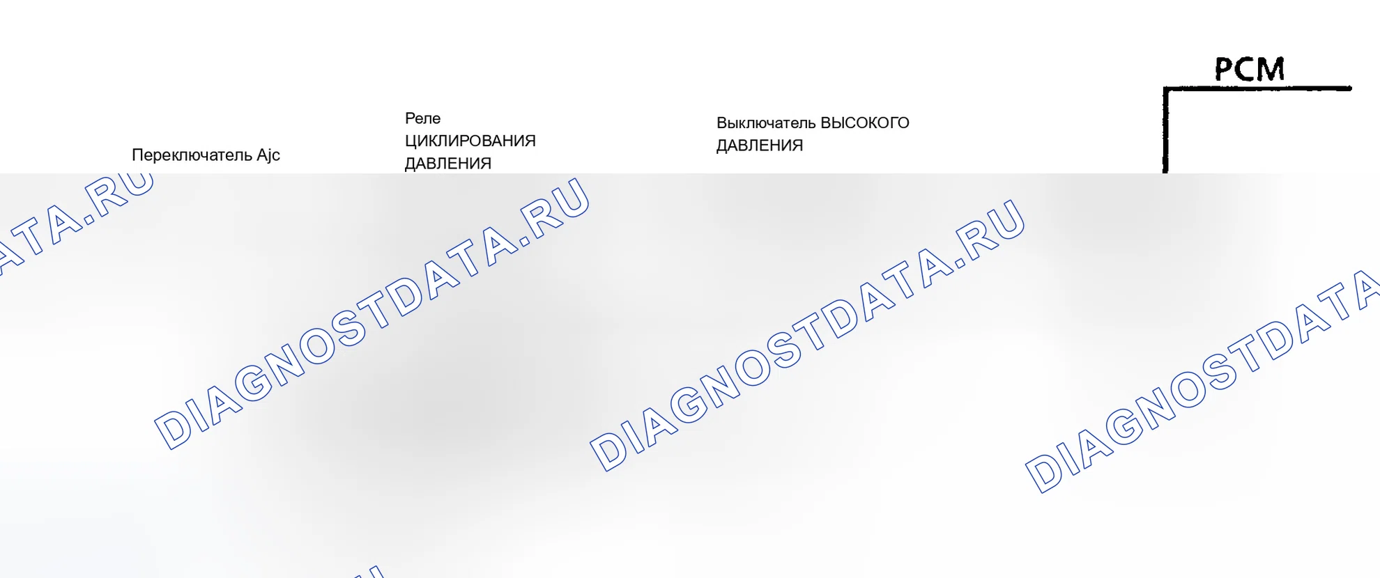 Рис. 2: Схема диагностики цепи сигнала запроса A / C (6.5L). Chevrolet Pickup C3500 