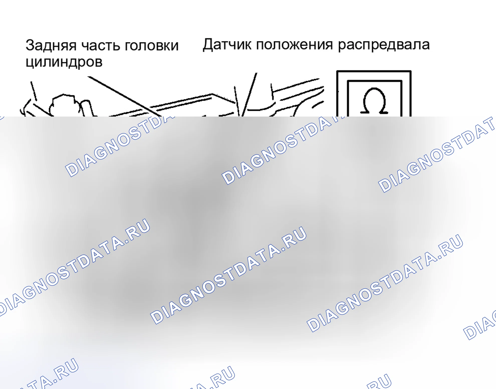 Рис. 87: Avalon, Highlander и Sienna. Toyota Highlander I