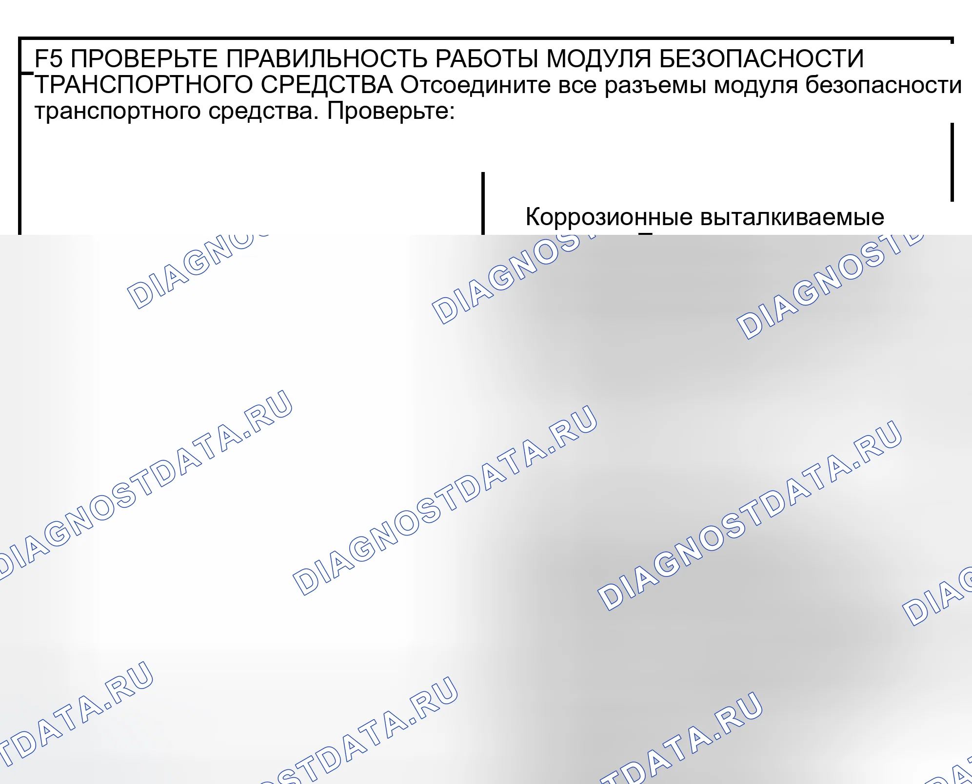 Рис. 124. Ford Excursion I