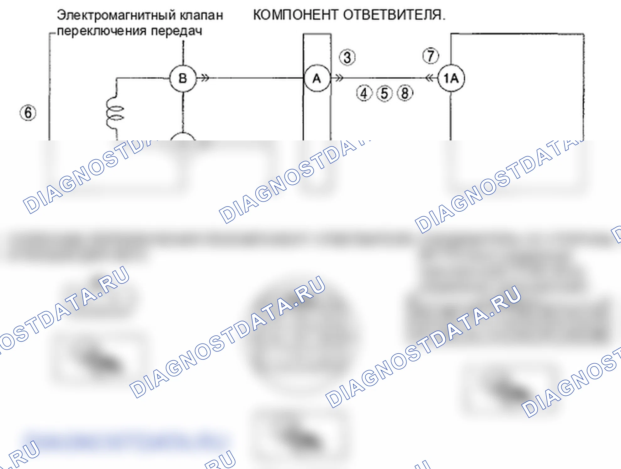 Рис. 640: расшифровка кода ошибки P0753:00 [хтагх1] FS5A-EL. Mazda 6 GH рестайлинг