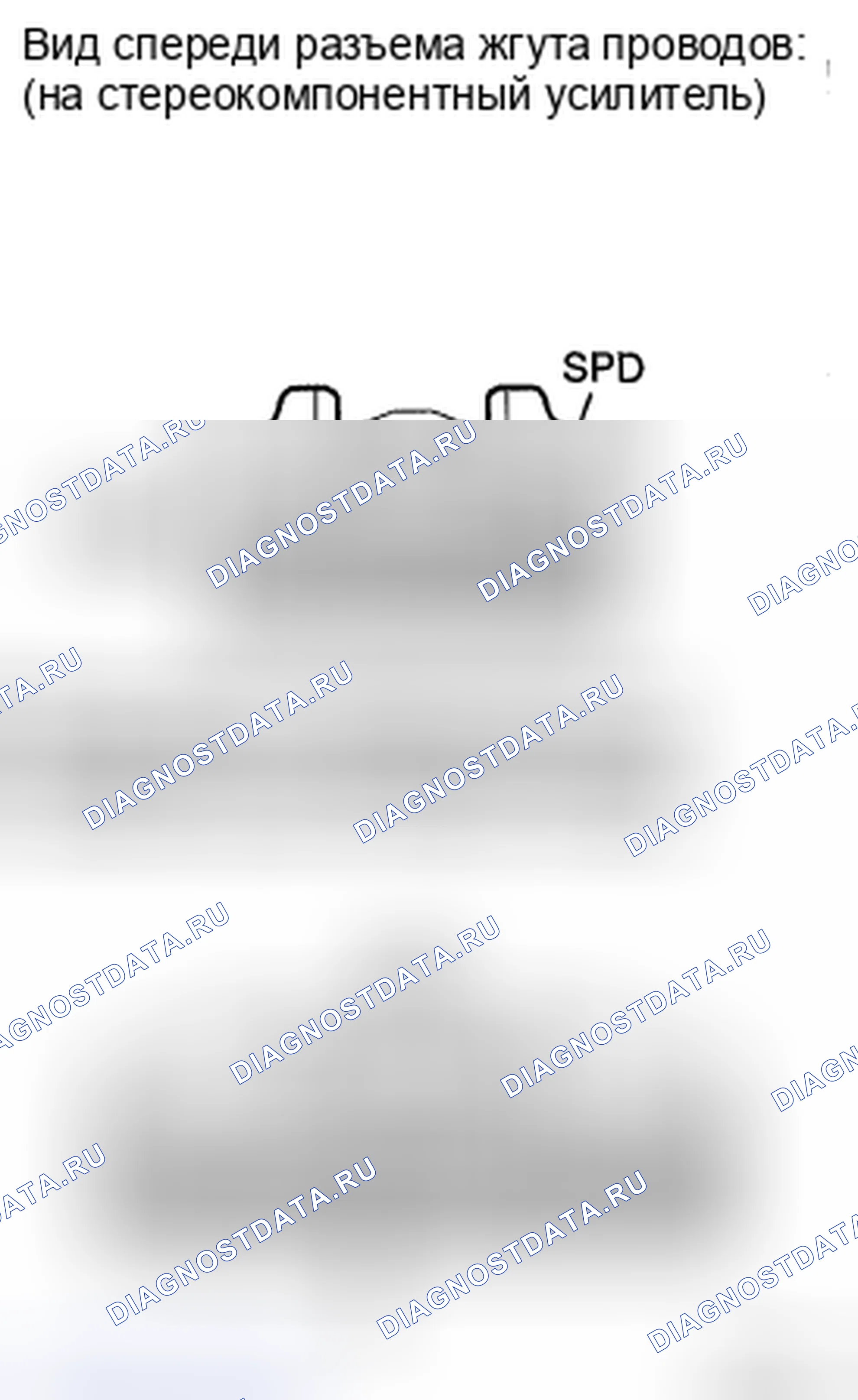 Рис. 30. Toyota Highlander II