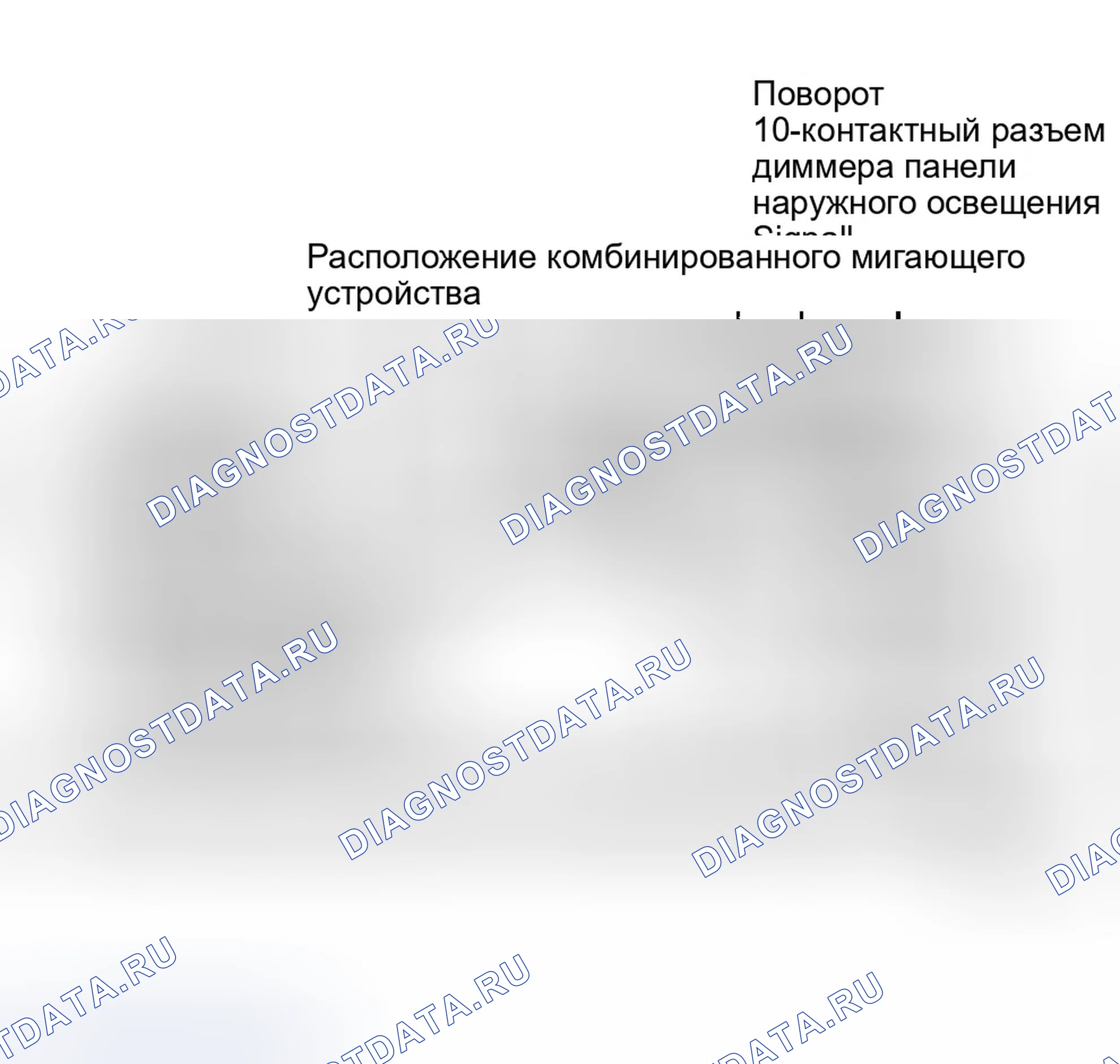Рис. 23: Расположение многофункциональных разъемов. Dodge Stratus I