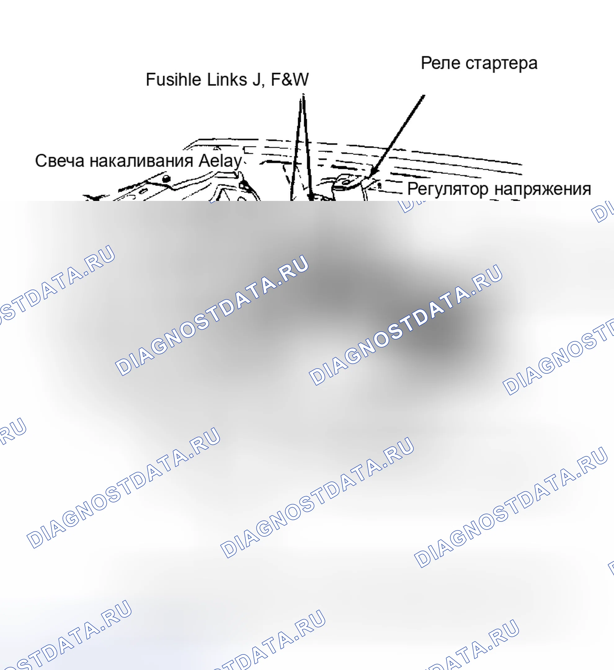 Рис. 1: Расположение компонентов (1 из 10). Ford Cab & Chassis Ranger 