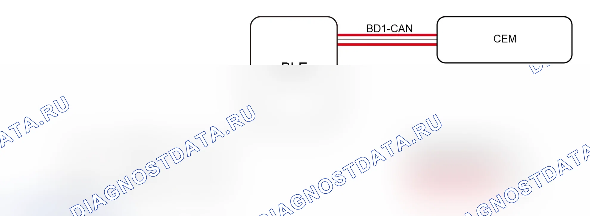 Схема системы системы цифровых ключей Bluetooth — Great Wall Pao. Great-Wall Pao I