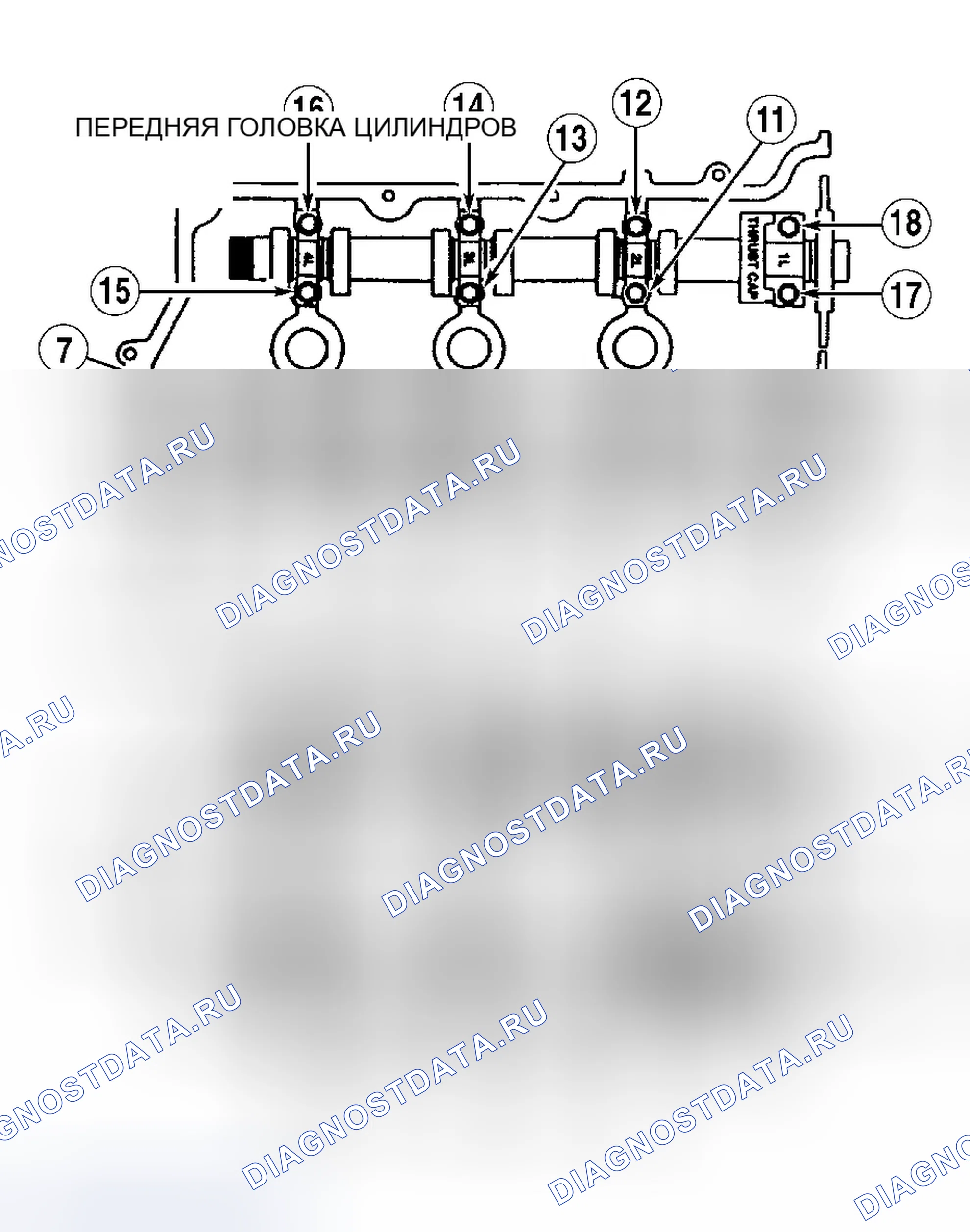 Рис. 3. Ford Taurus III