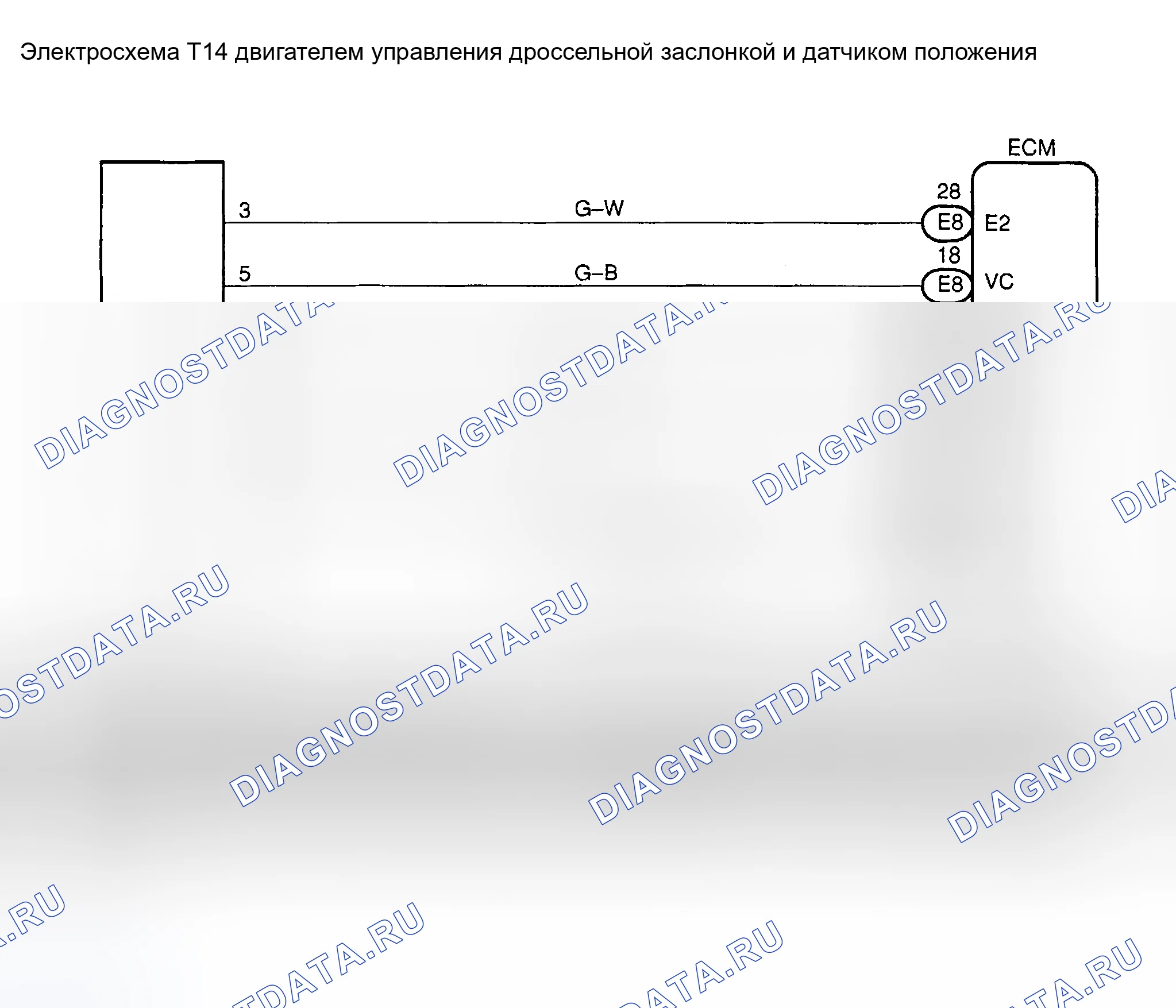 Рис. 602. Toyota Land Cruiser 100 рестайлинг
