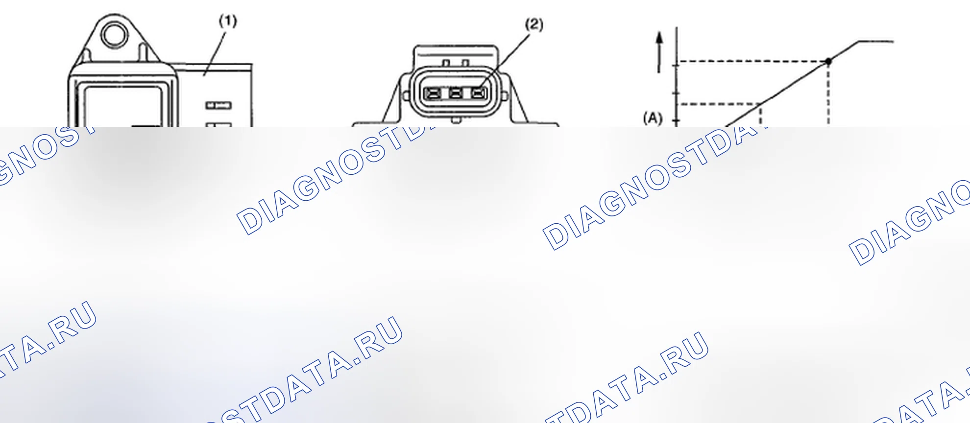Рис. 232: ОПИСАНИЕ КОМПОНЕНТОВ. Subaru Impreza WRX GH