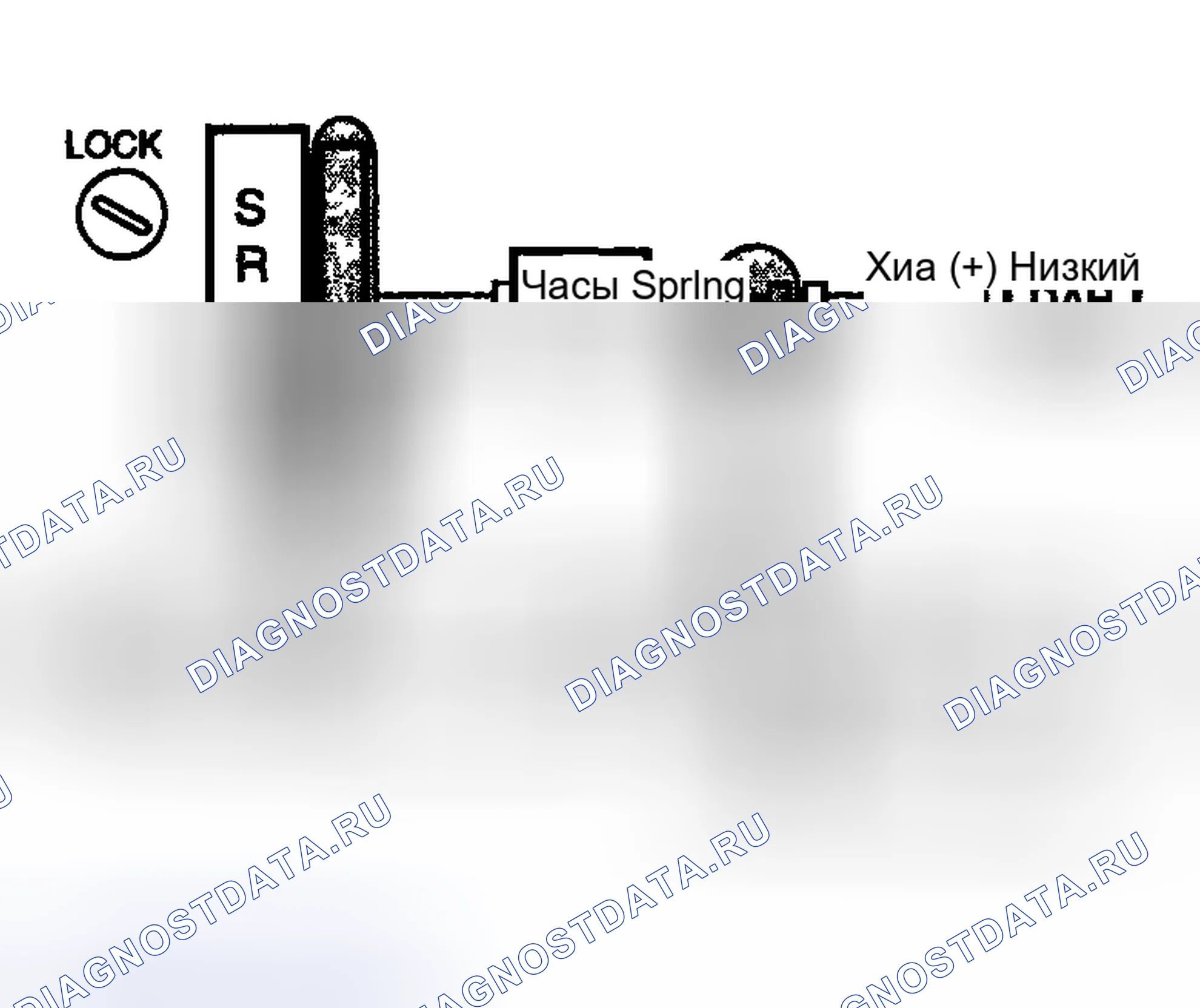 Рис. 22: ПРОЦЕДУРА КОНТРОЛЯ. Hyundai Santa Fe I