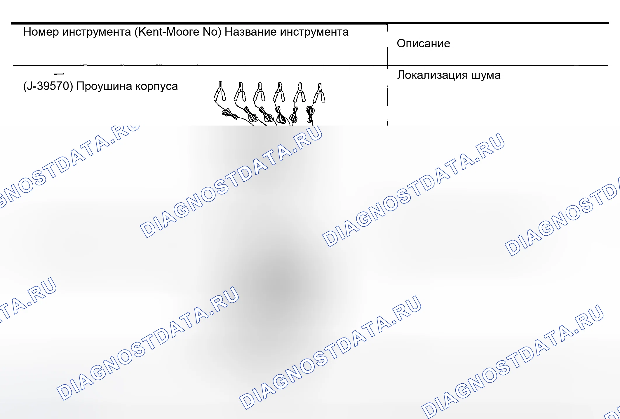 Рис. 7: Специальные сервисные инструменты. Nissan Sentra B15