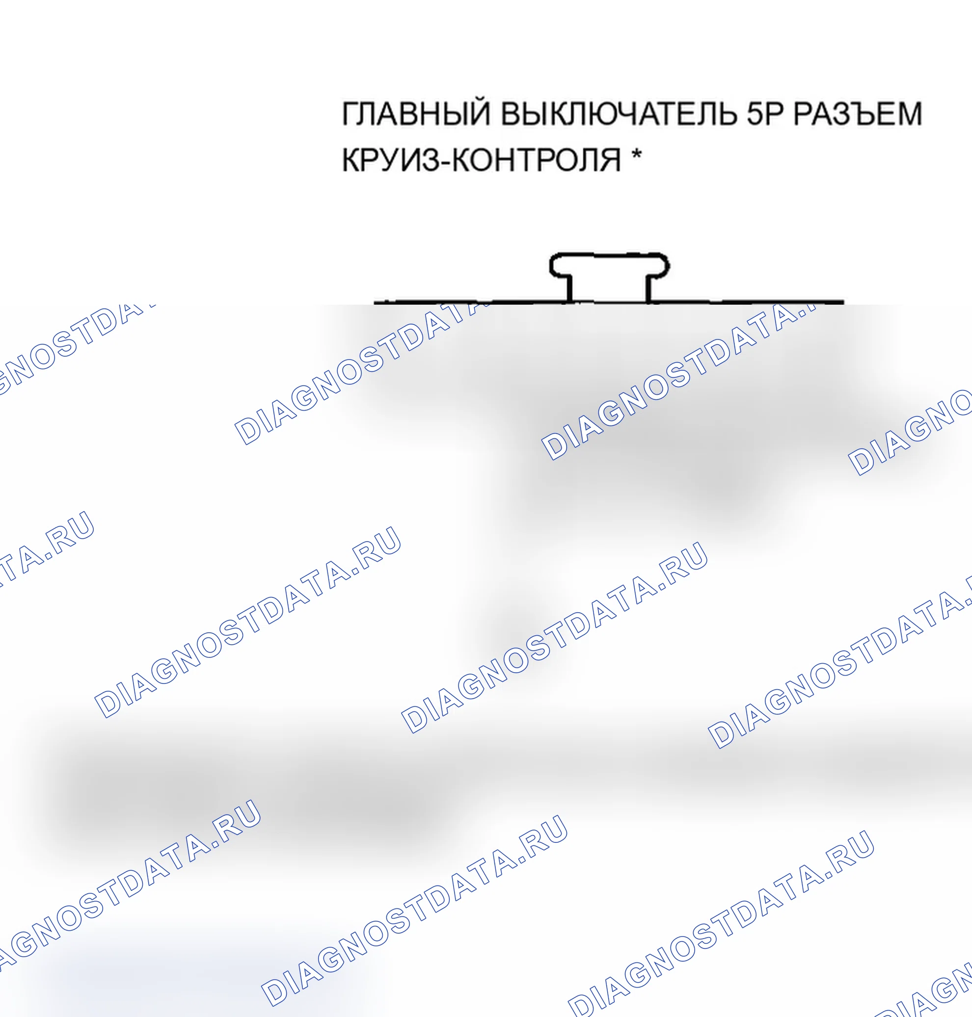 Рис. 283. Acura MDX I
