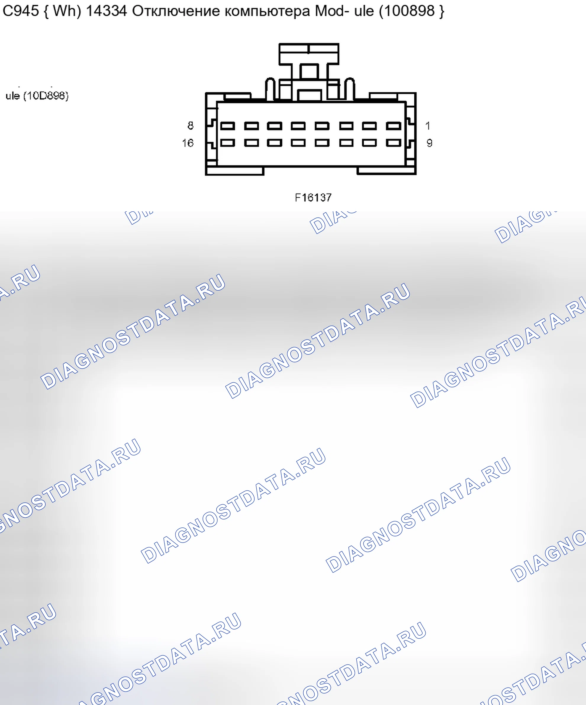 Рис. 241. Ford Pickup F250 Super Duty I