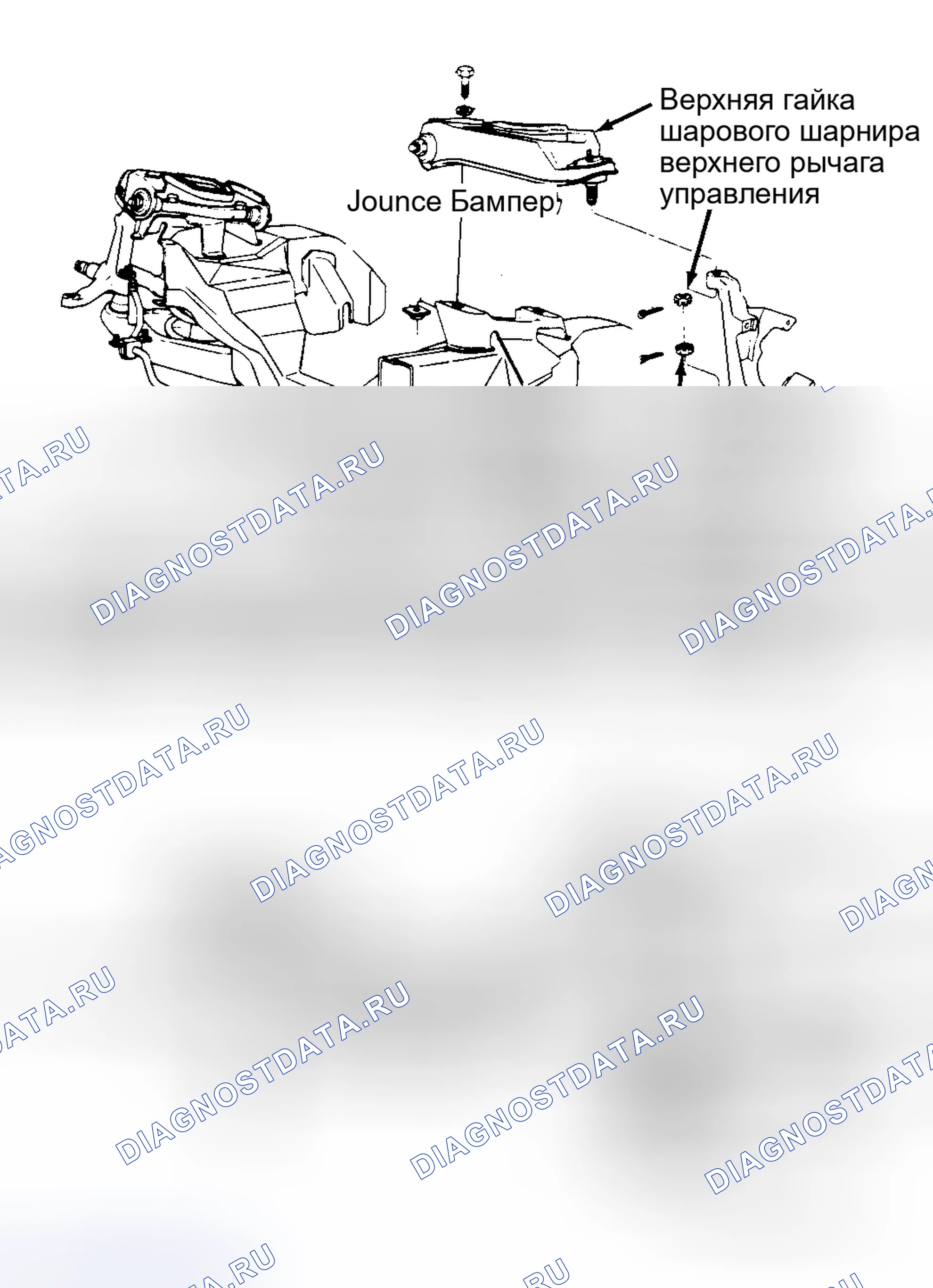Рис. 1: ОПИСАНИЕ передней подвески. Mazda Familia BF