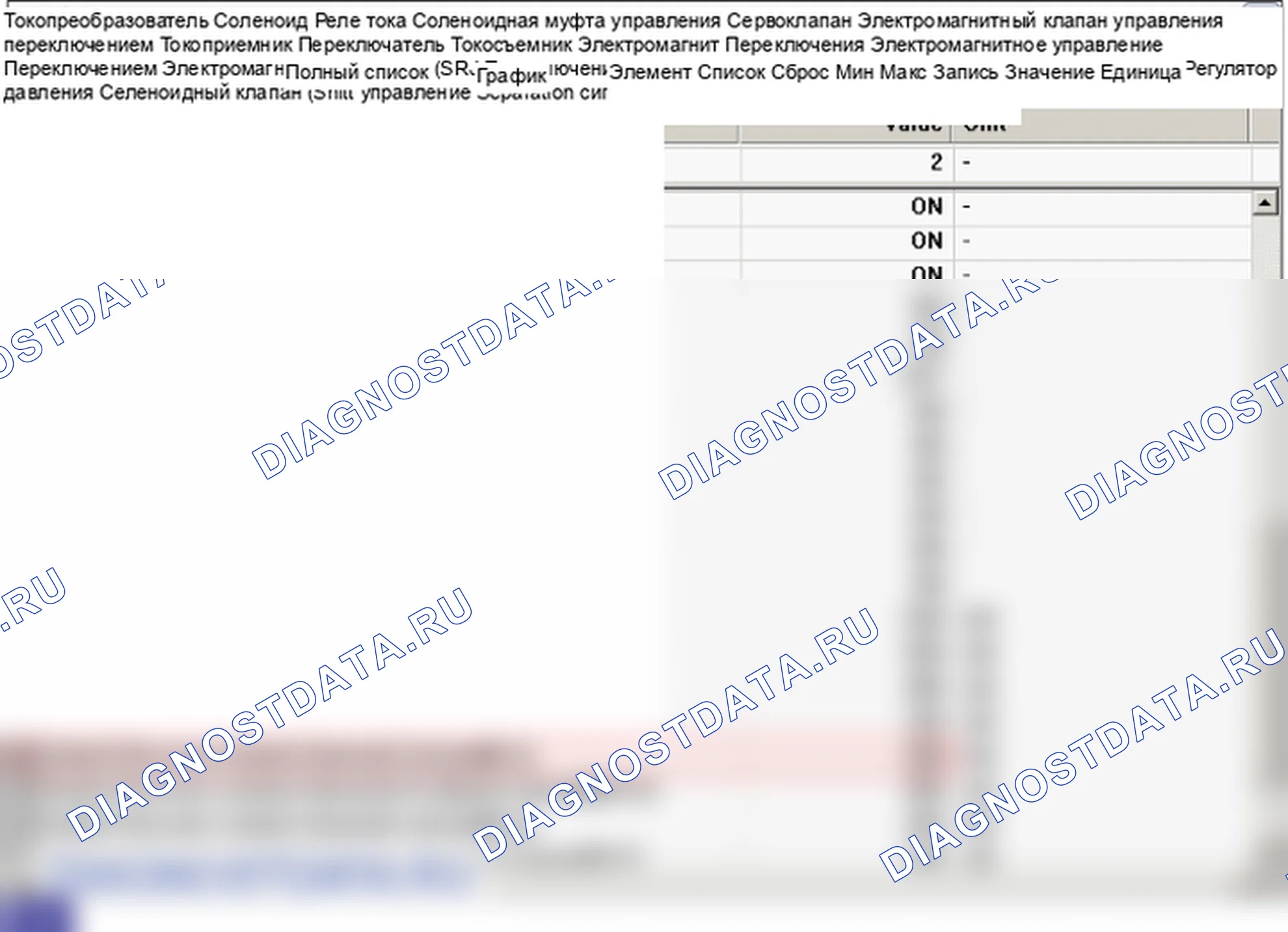 P0971: Высокое давление в цепи электромагнитного клапана управления сцеплением (SL1). Hyundai Genesis BH