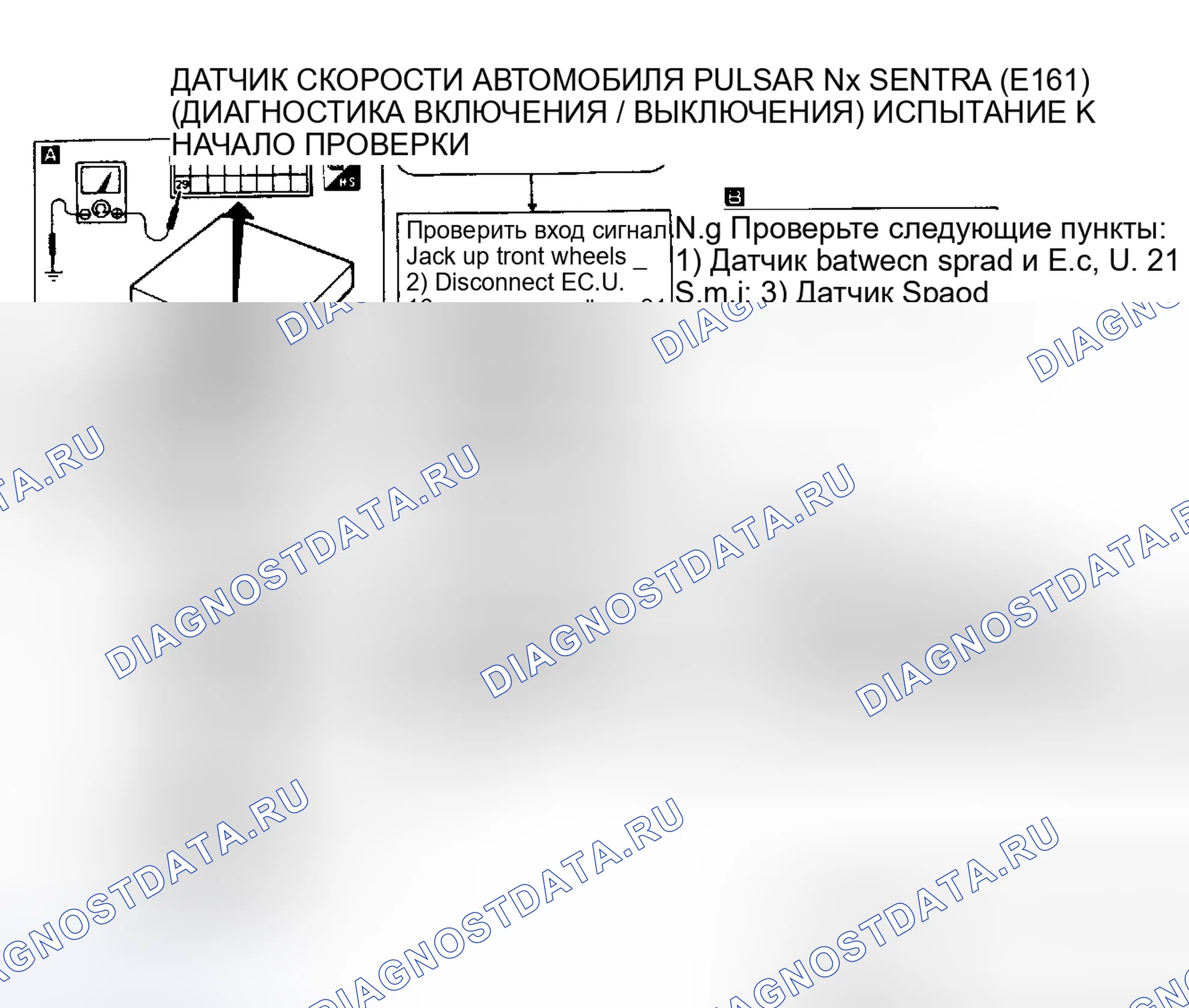 Рис. 140: Тест K, Pulsar Nx и Sentra (E16i). Nissan Stanza II