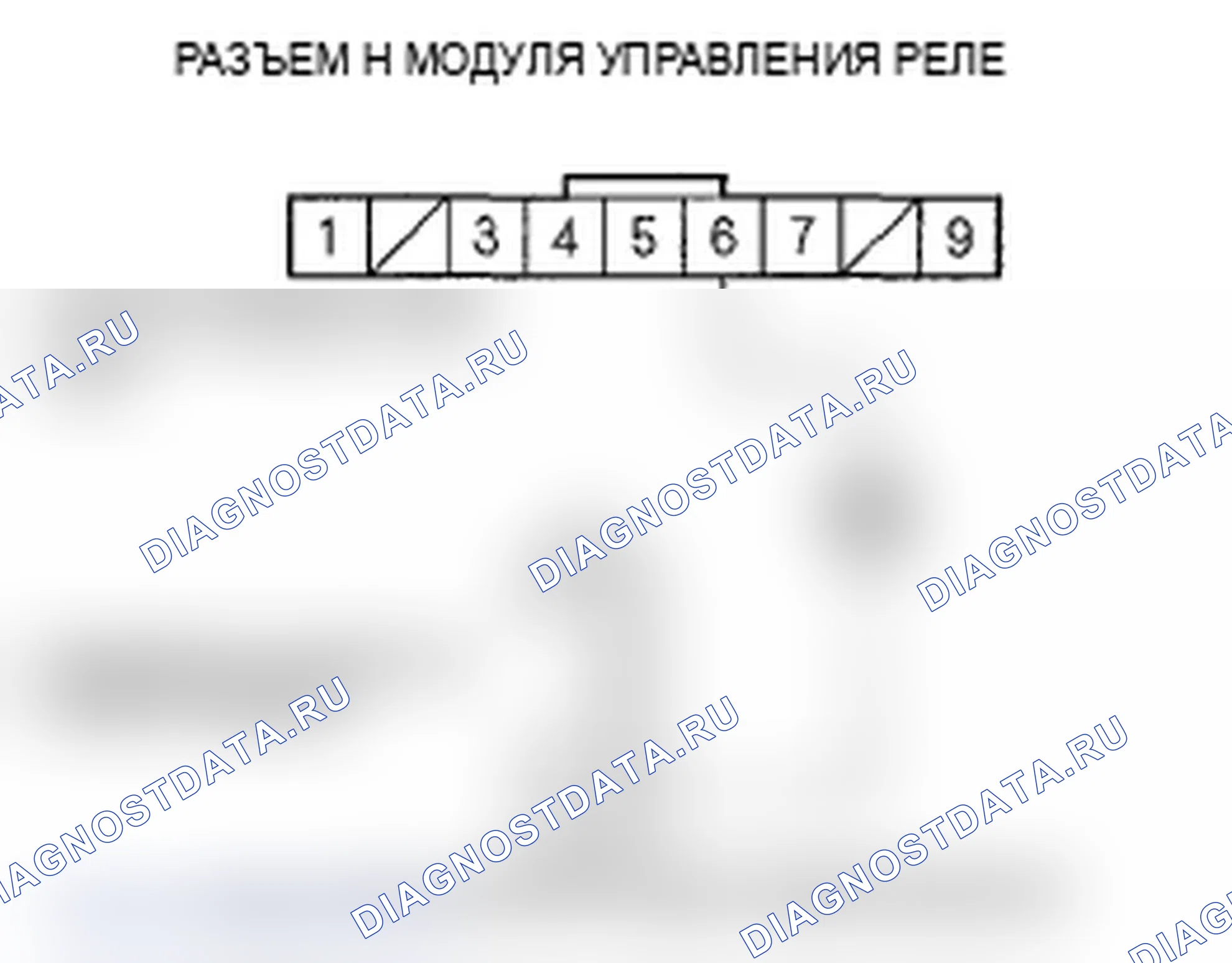 Рис. 8. Acura MDX II