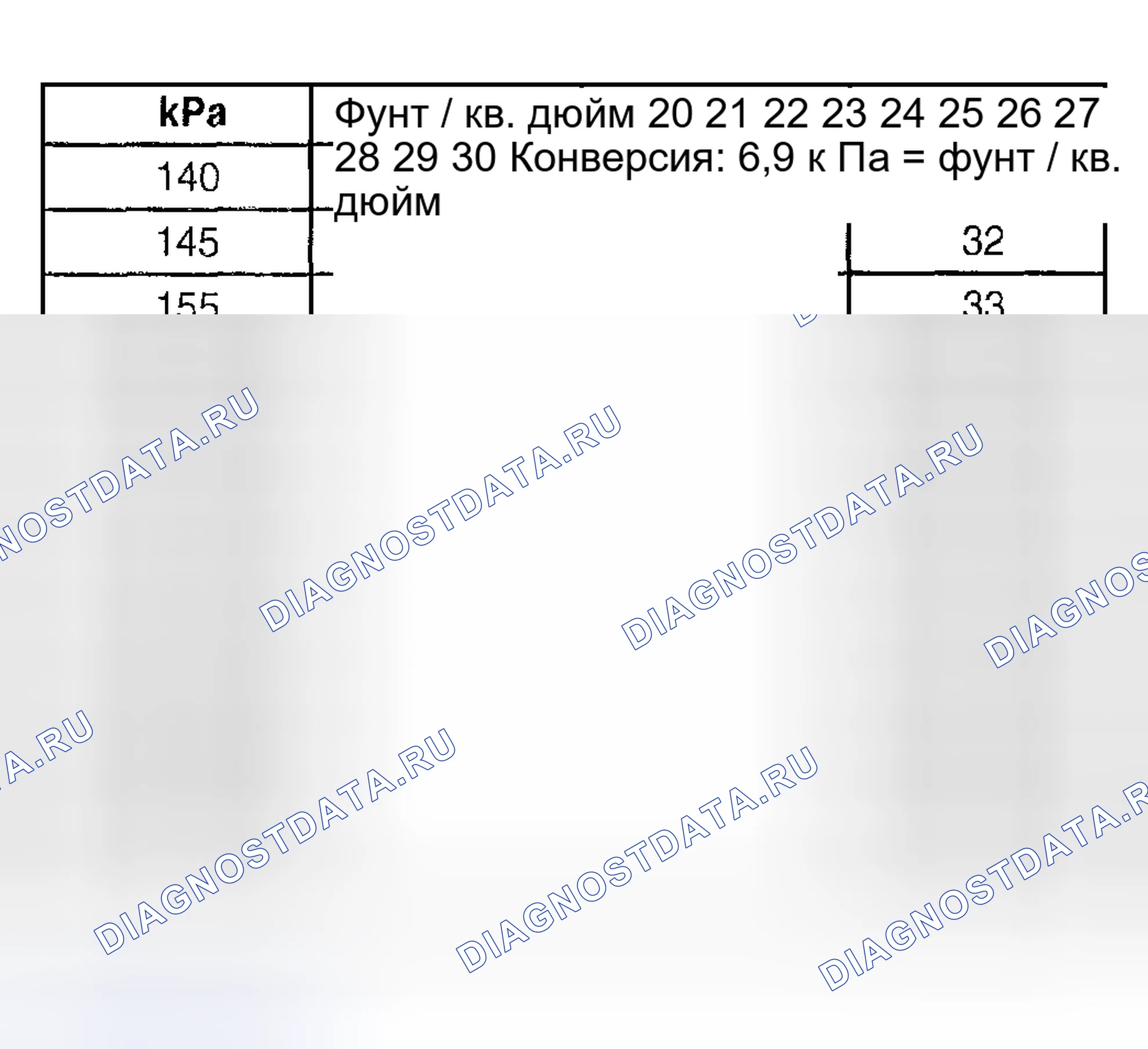 Рис. 3. Hyundai Terracan I