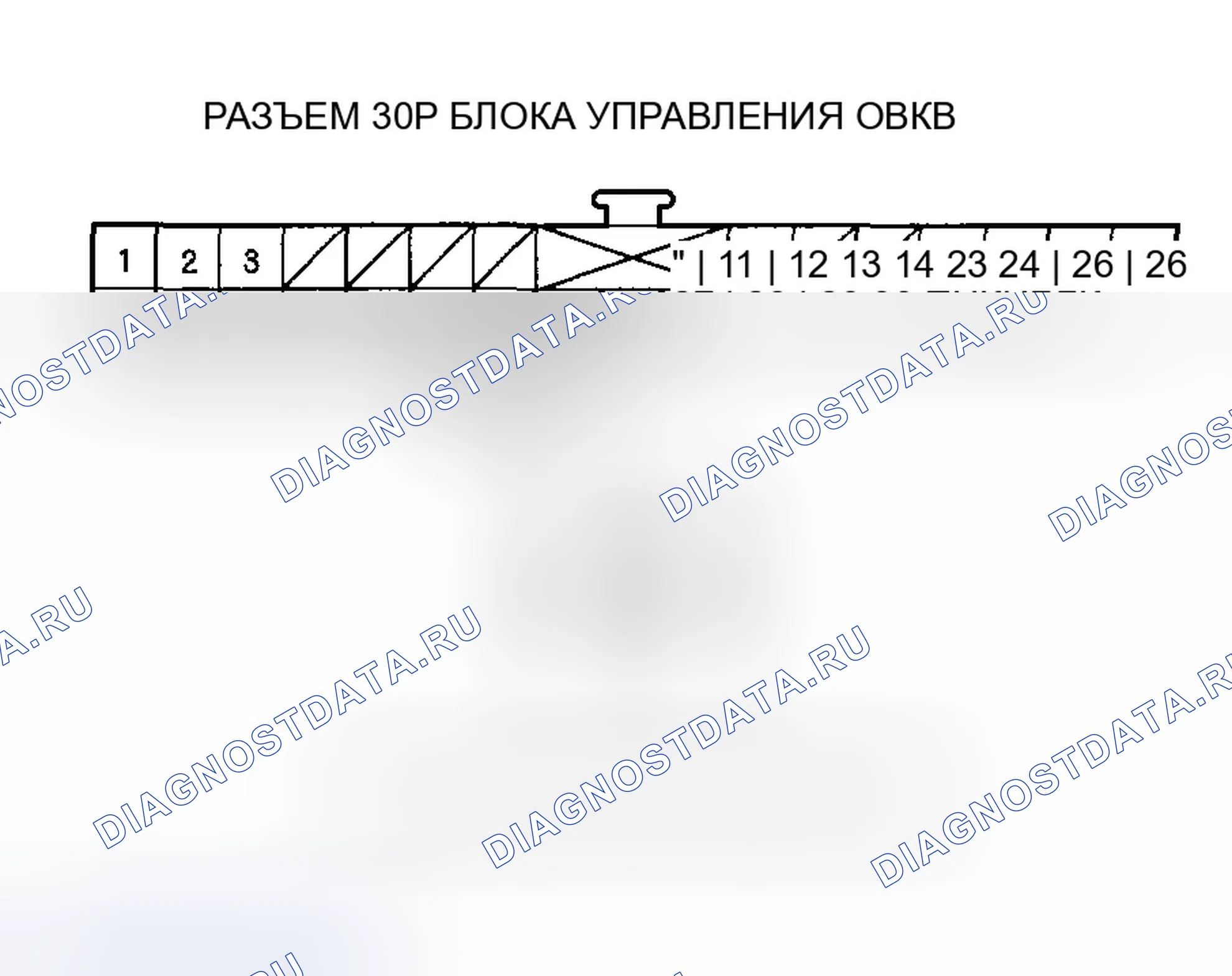 Рис. 118: расшифровка кода ошибки B1234 или индикатор расшифровка кода ошибки 2: Короткое замыкание в цепи двигателя управления смешиванием воздуха. Honda Ridgeline I