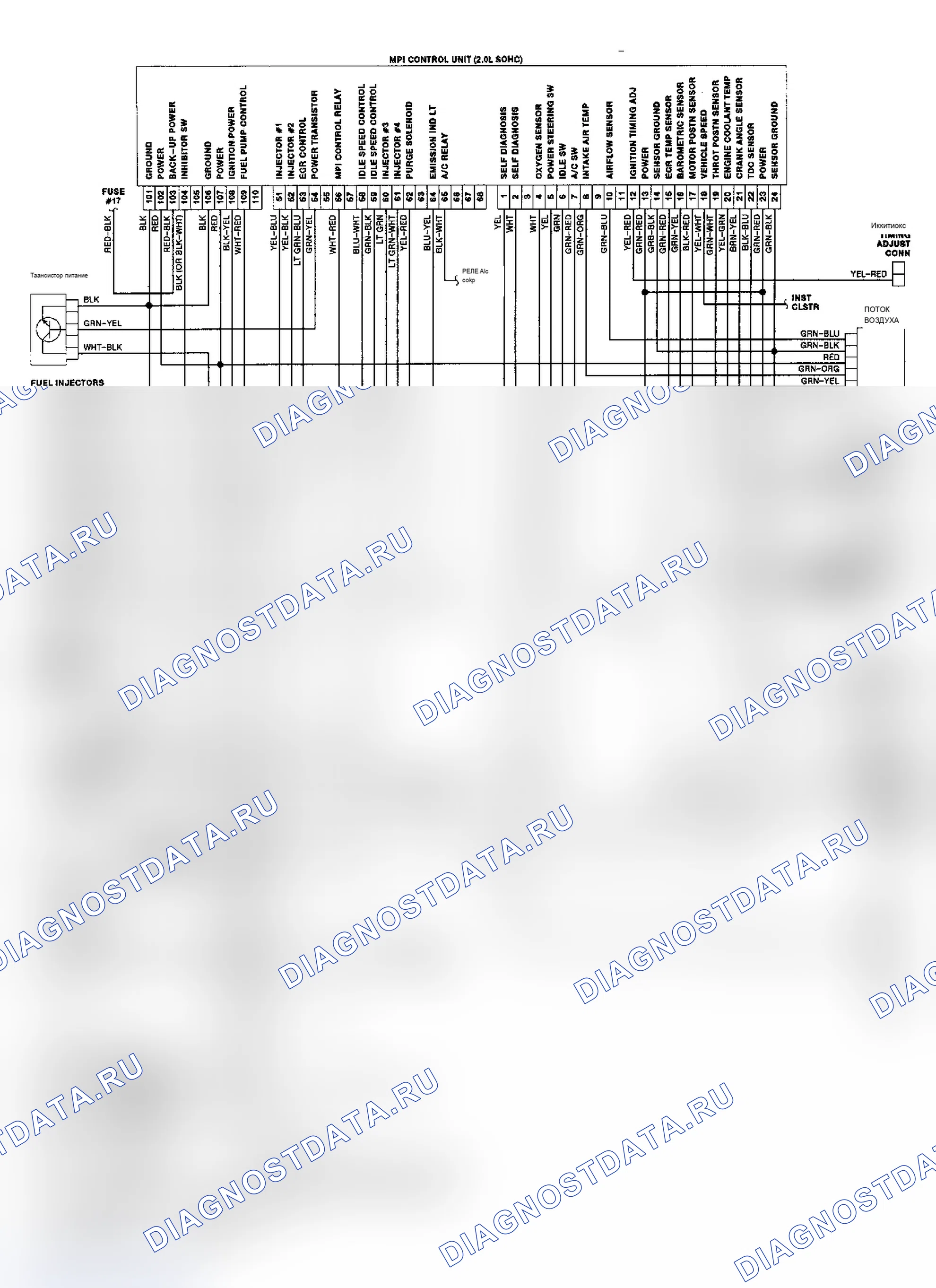 Рис. 4: электросхема системы CEC Galant 2.0L (SOHC). Mitsubishi Mirage III