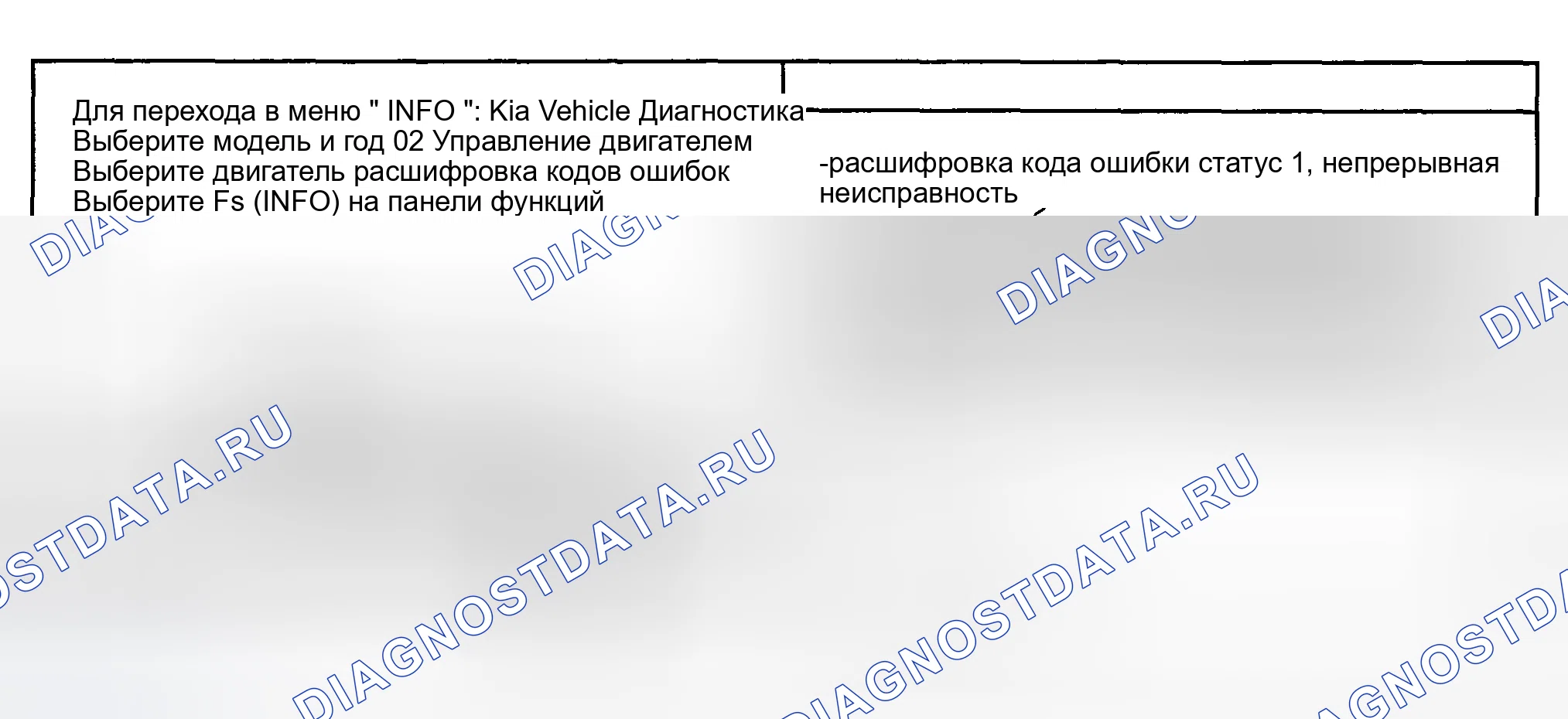 Рис. 255: МОНИТОРИНГ СОСТОЯНИЯ расшифровка кода ошибки. Kia Sportage II