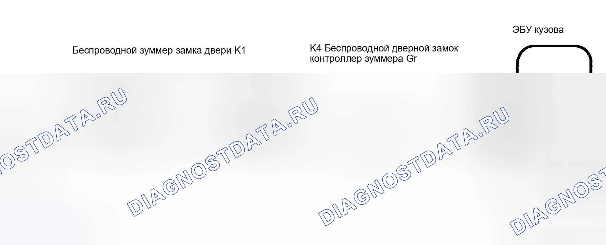 Рис. 128. Haval H6 III