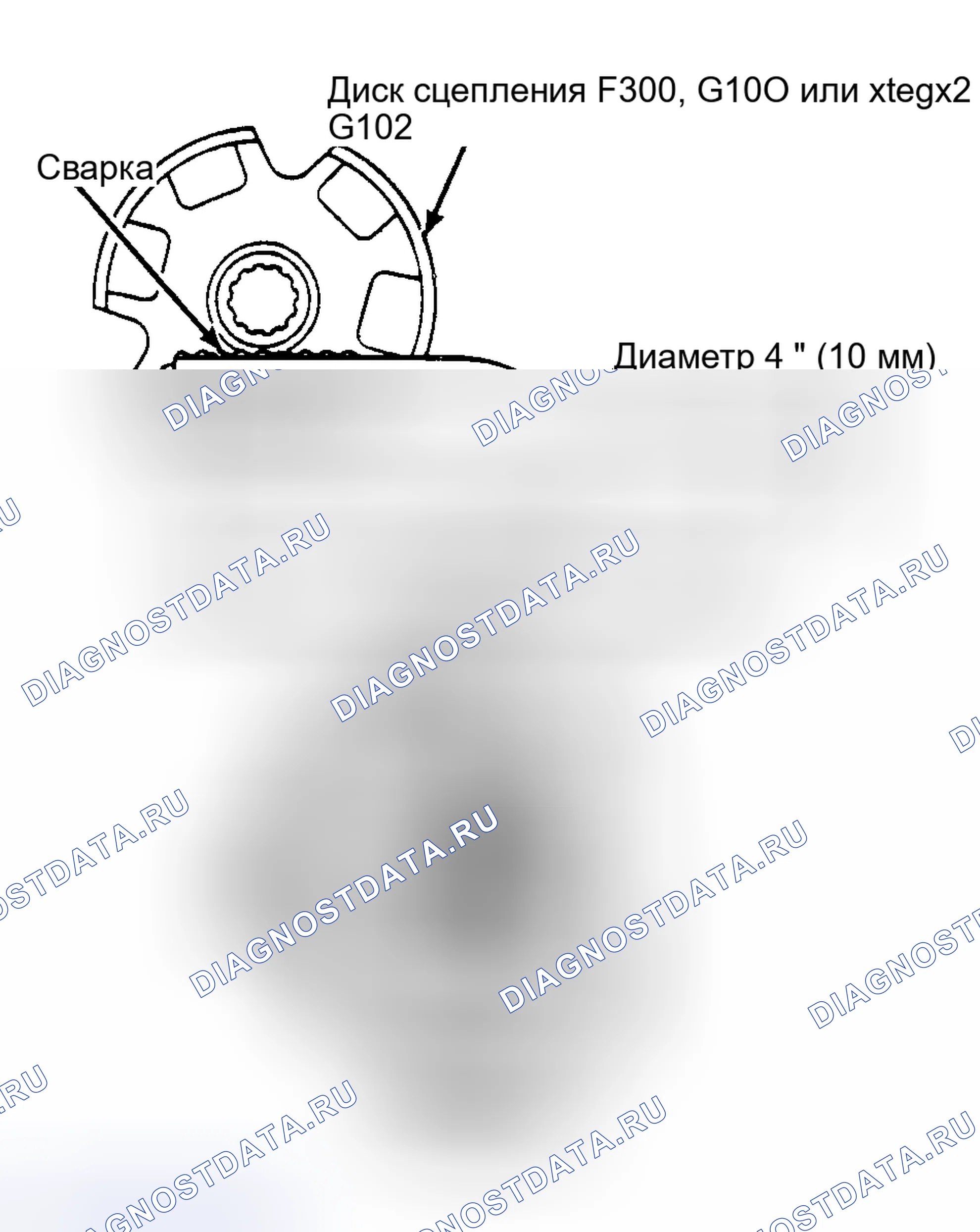 Рис. 3. Daihatsu Rocky I