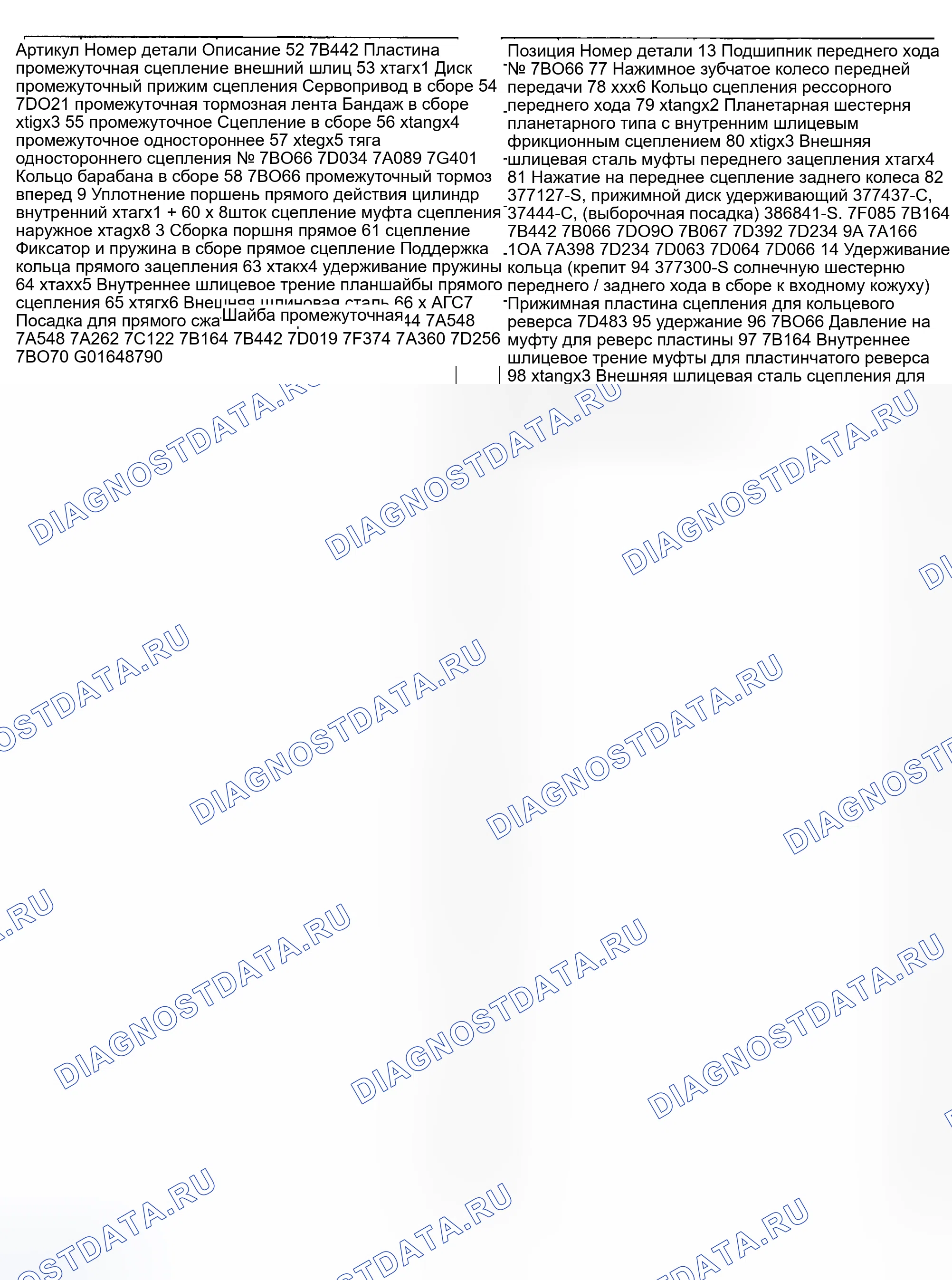 Рис. 1429. Ford Pickup F250 Super Duty I